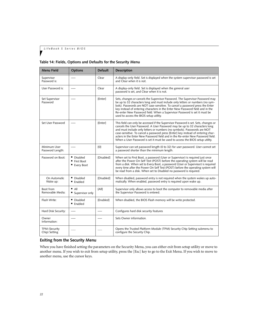 Fujitsu Siemens Computers S7220 manual Exiting from the Security Menu, Fields, Options and Defaults for the Security Menu 