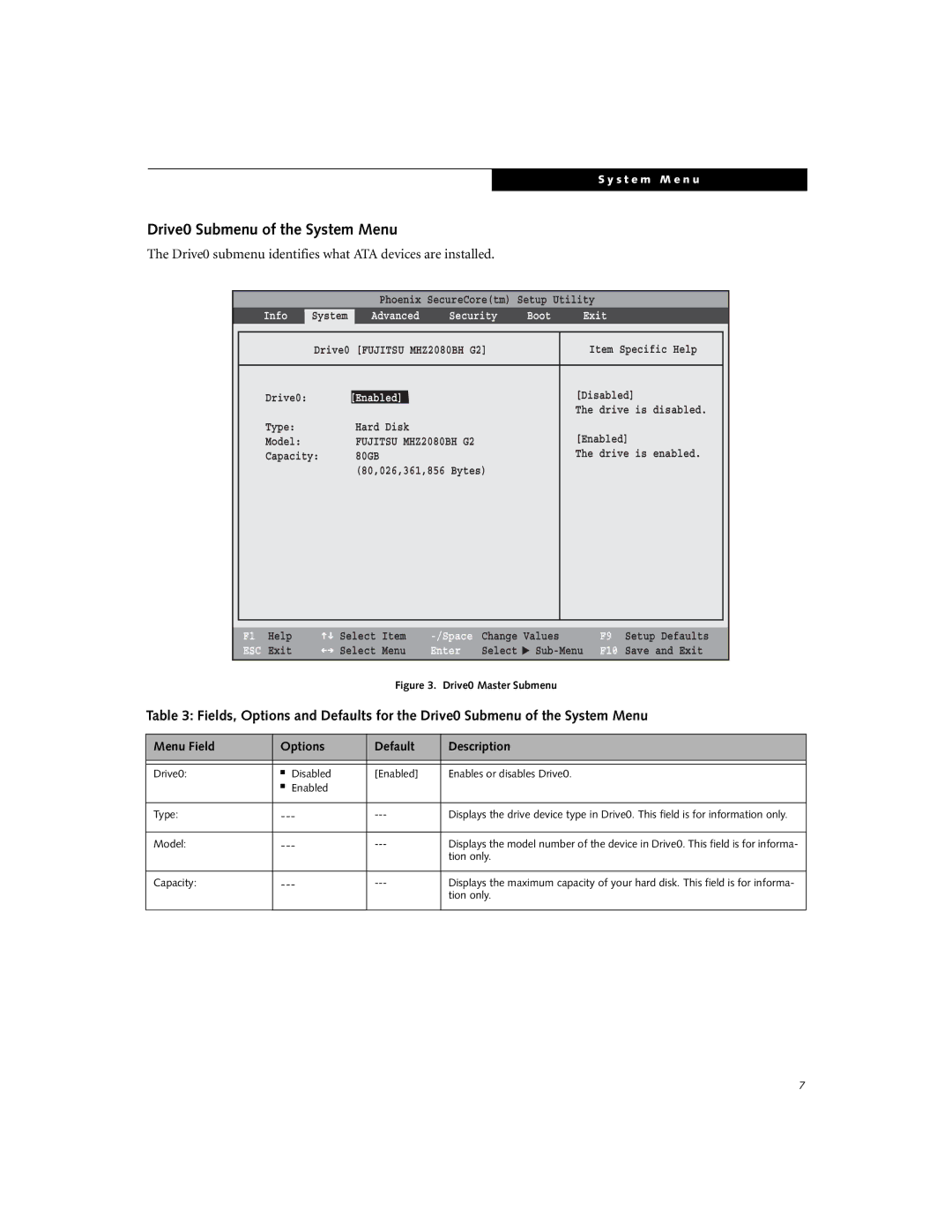 Fujitsu Siemens Computers S7220 Drive0 Submenu of the System Menu, Drive0 Disabled Enabled Enables or disables Drive0 Type 