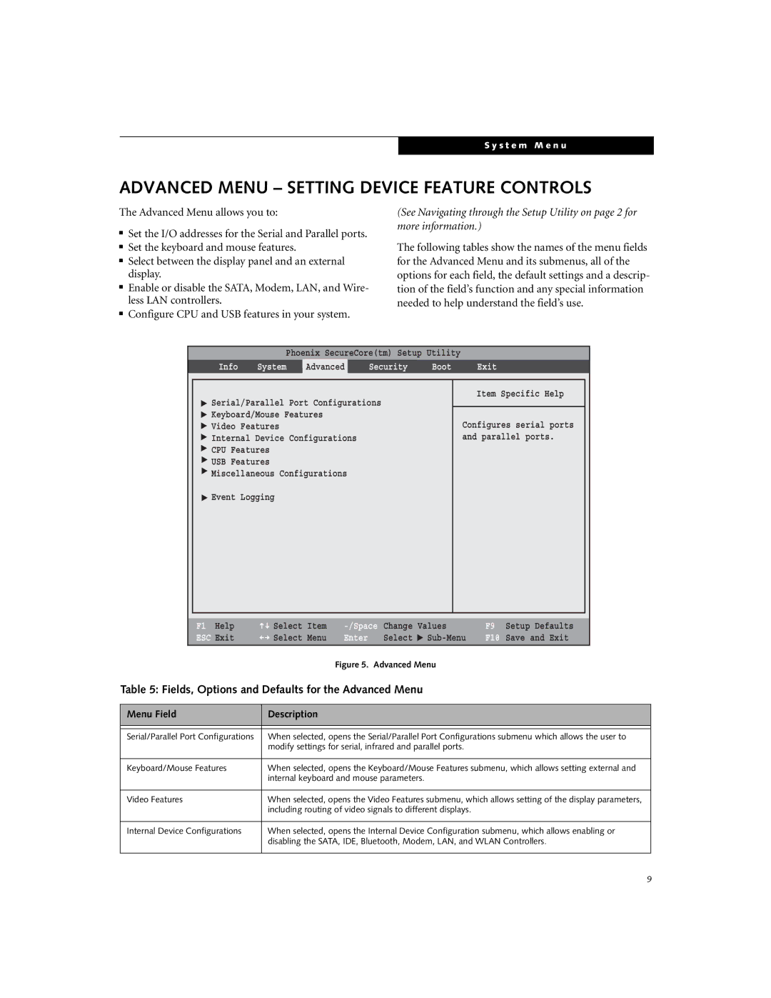 Fujitsu Siemens Computers S7220 manual Advanced Menu Setting Device Feature Controls 