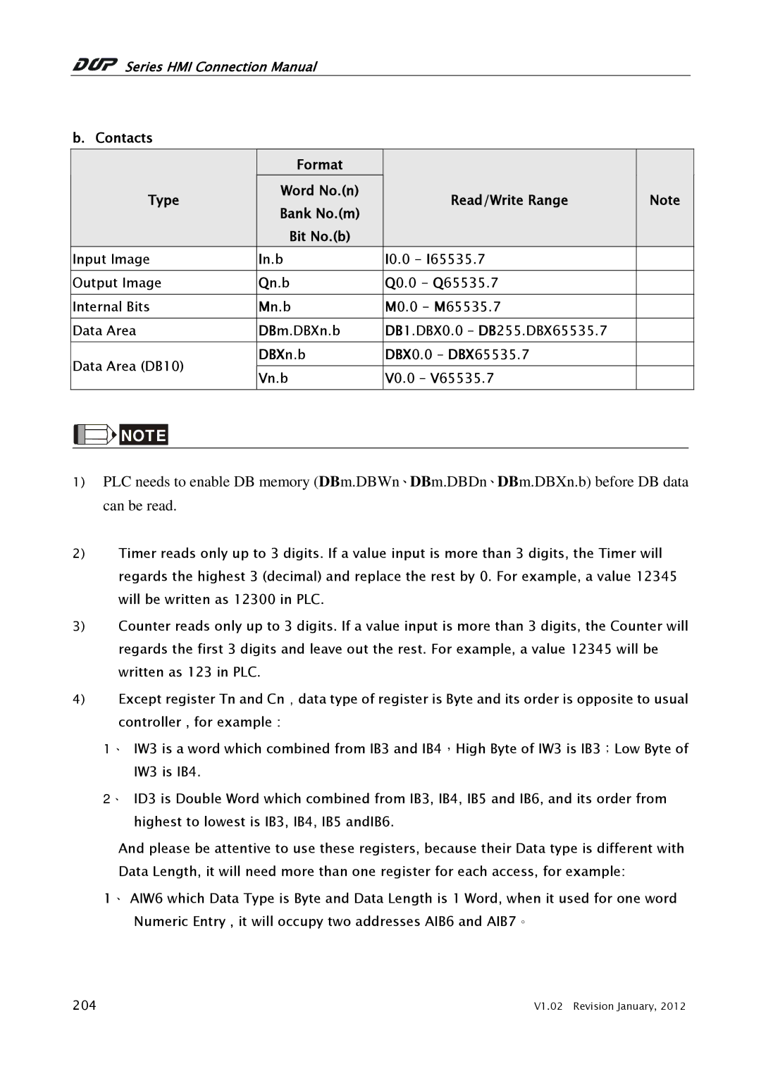 Fujitsu Siemens Computers Siemens S7 300 manual 204 