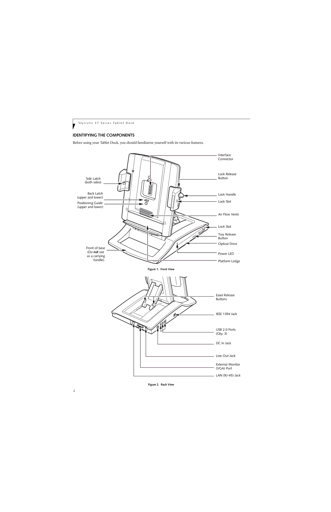 Fujitsu Siemens Computers ST5100 Series manual Identifying the Components, Front View 