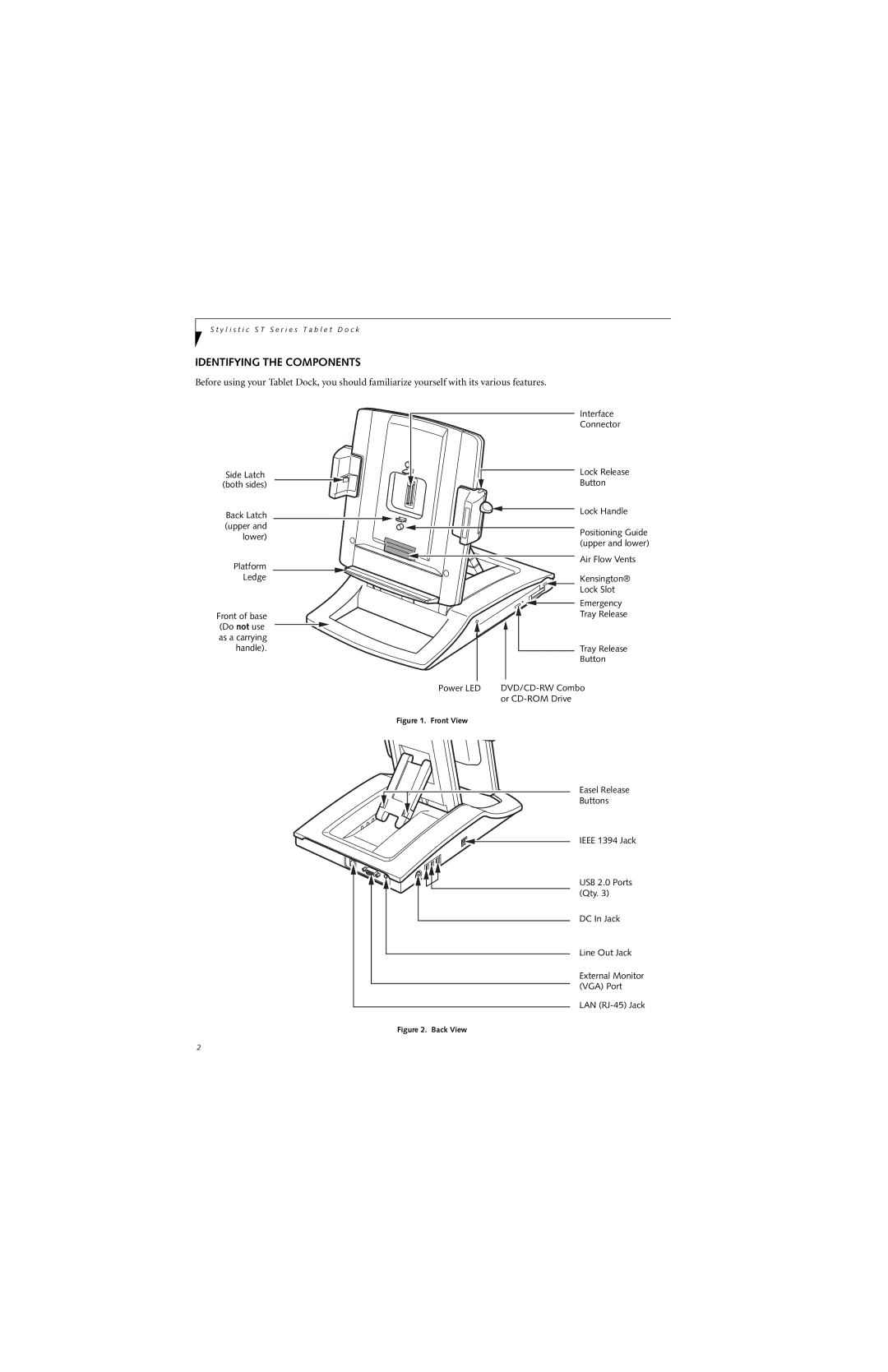 Fujitsu Siemens Computers Stylistic 5011D manual Identifying the Components, Front View 