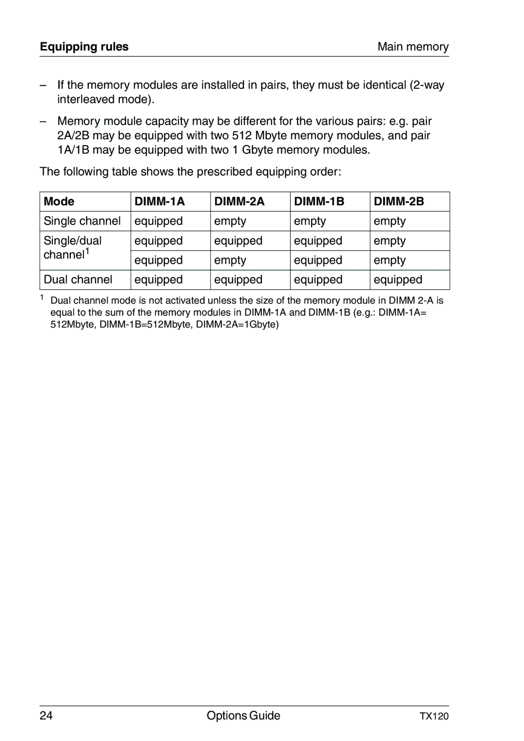 Fujitsu Siemens Computers TX120 manual Equipping rules, Mode 