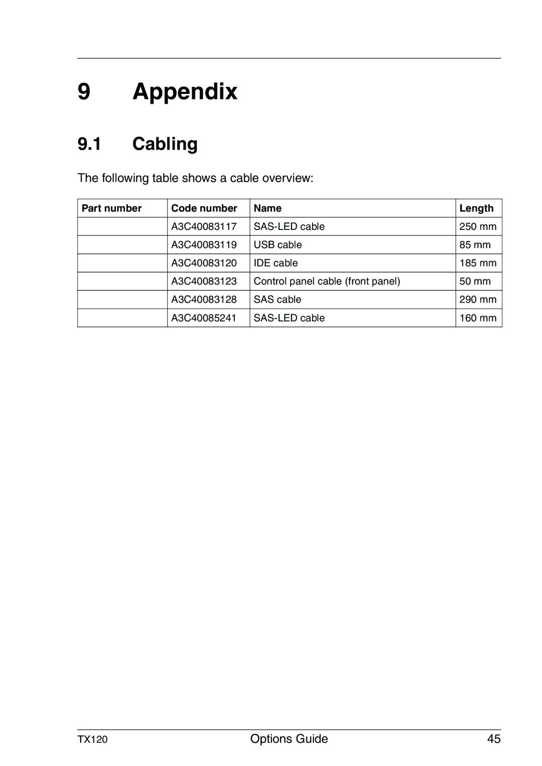 Fujitsu Siemens Computers TX120 manual Appendix, Cabling 