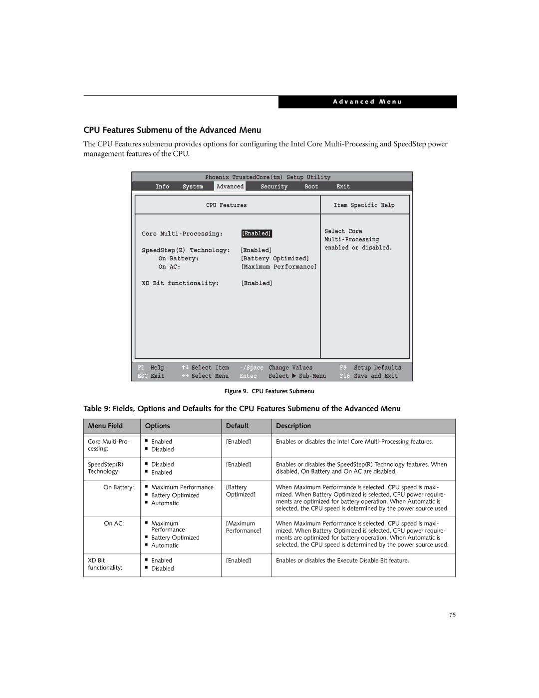 Fujitsu Siemens Computers V1020 manual CPU Features Submenu of the Advanced Menu 