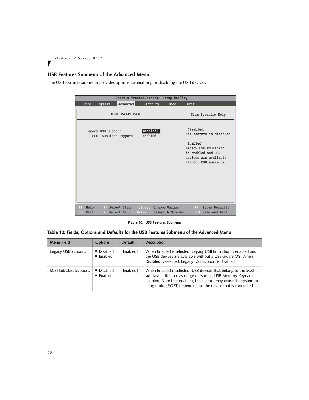 Fujitsu Siemens Computers V1020 manual USB Features Submenu of the Advanced Menu, Boot Exit 