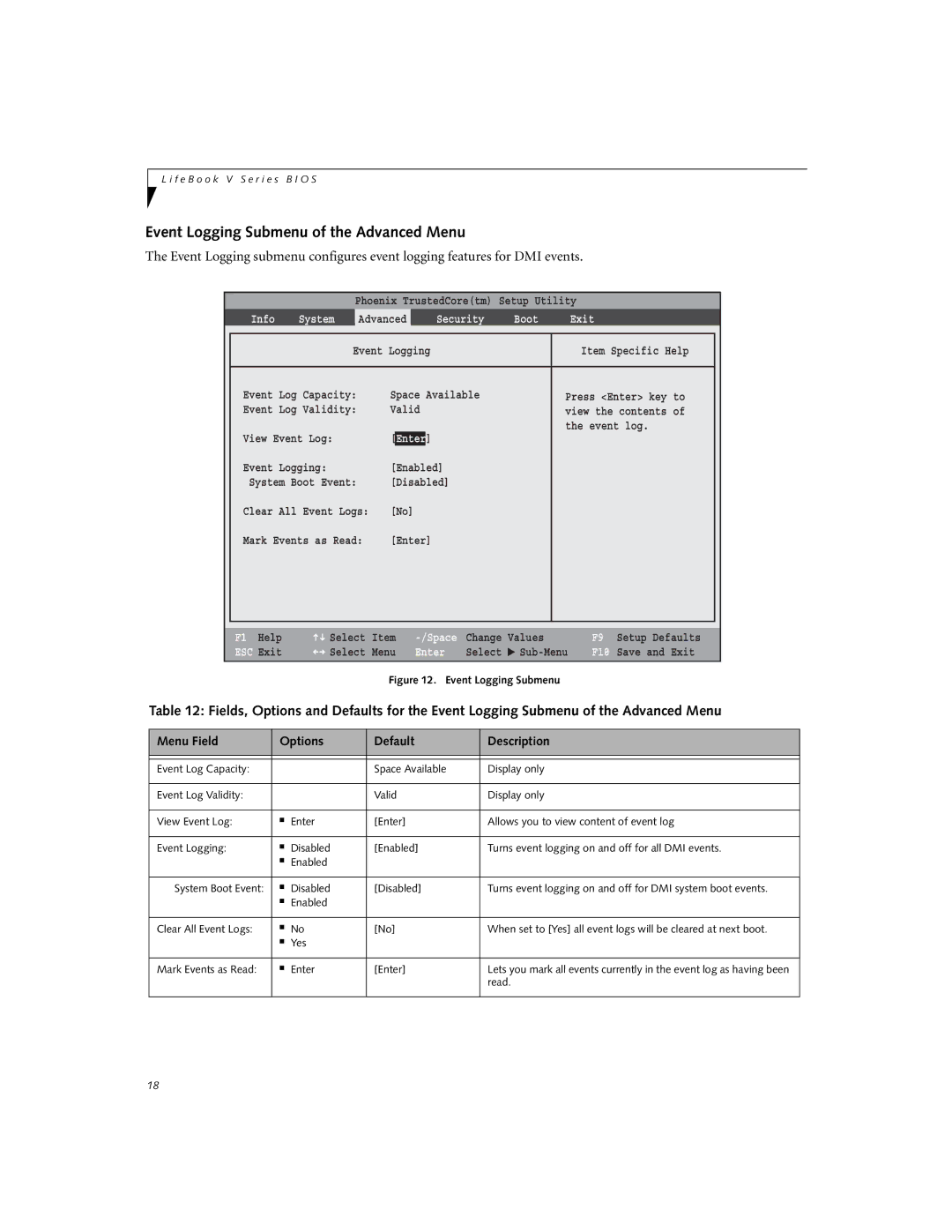 Fujitsu Siemens Computers V1020 manual Event Logging Submenu of the Advanced Menu 