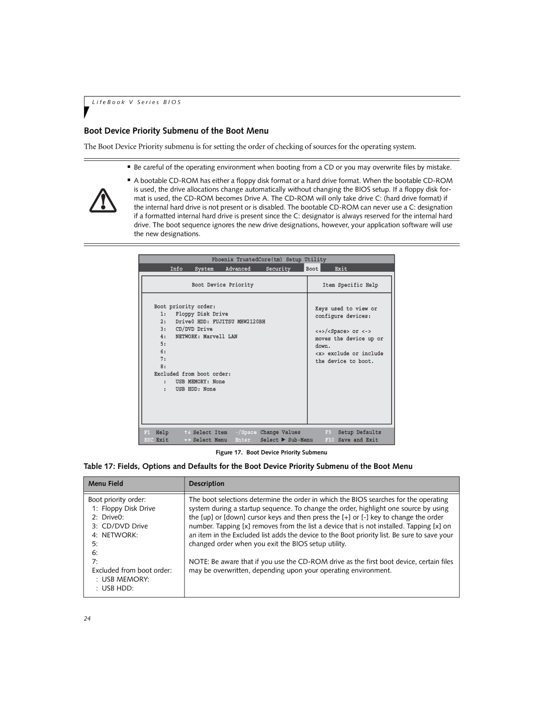 Fujitsu Siemens Computers V1020 manual Boot Device Priority Submenu of the Boot Menu, Exit 