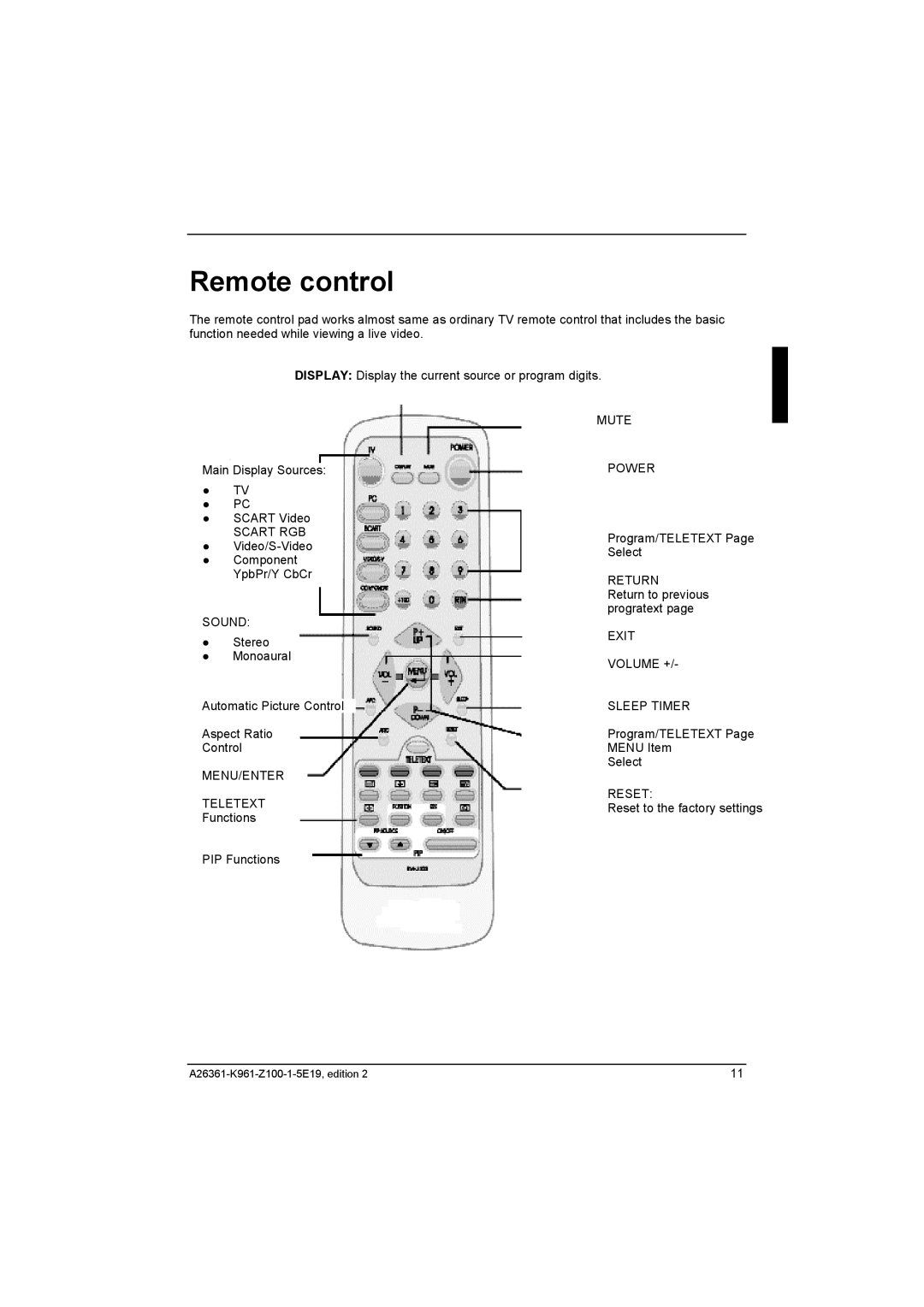 Fujitsu Siemens Computers V17-1 manual Remote control 