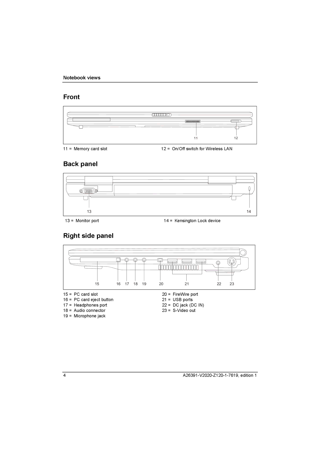 Fujitsu Siemens Computers V2020 manual Back panel, Right side panel 