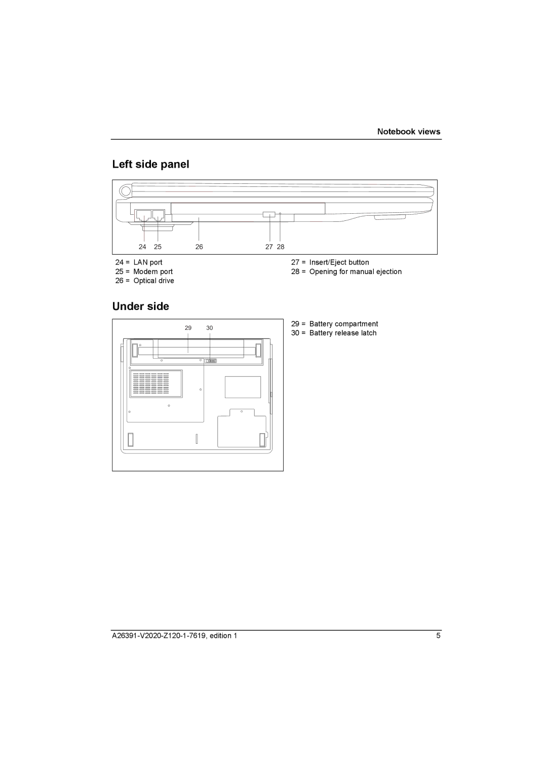 Fujitsu Siemens Computers V2020 manual Left side panel, Under side 