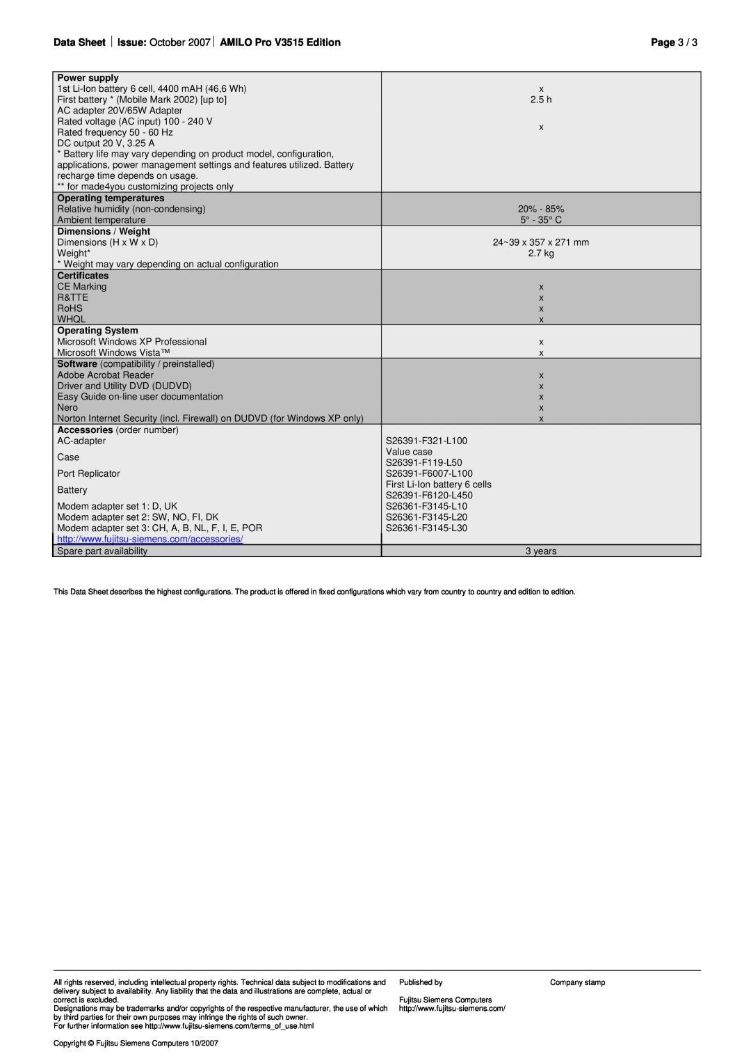 Fujitsu Siemens Computers manual Data Sheet Issue October 2007 AMILO Pro V3515 Edition, Page, Power supply, Certificates 
