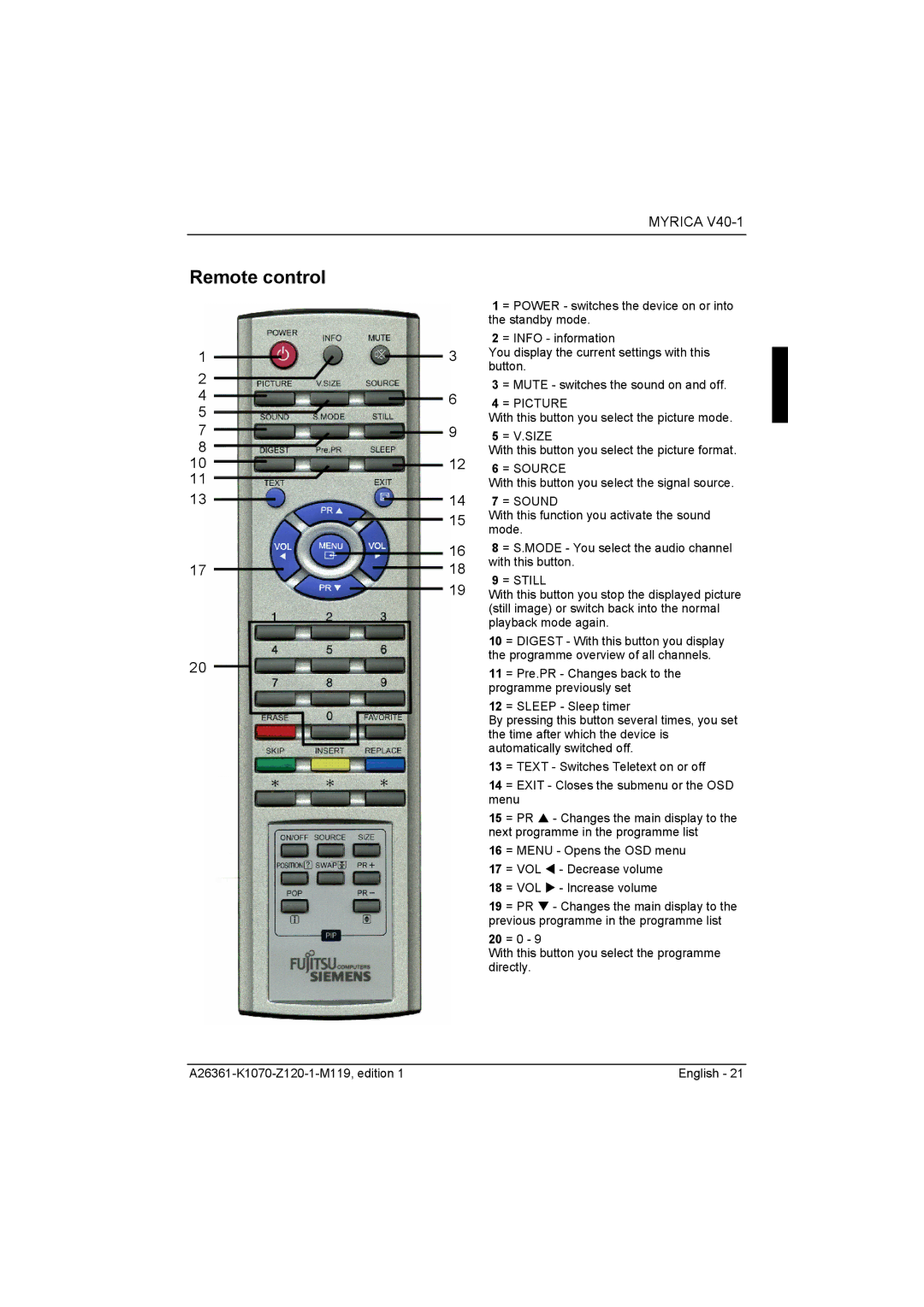 Fujitsu Siemens Computers V40-1 manual Remote control, = Picture, = Still 