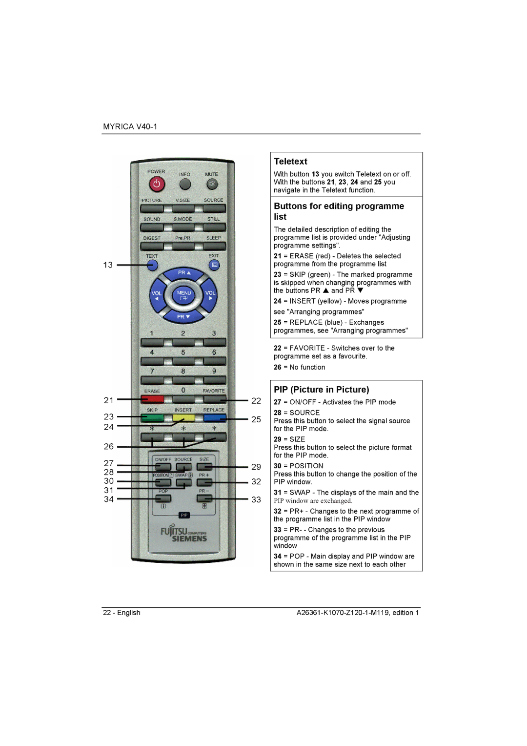 Fujitsu Siemens Computers V40-1 manual Teletext, Buttons for editing programme list, PIP Picture in Picture, 28 = Source 