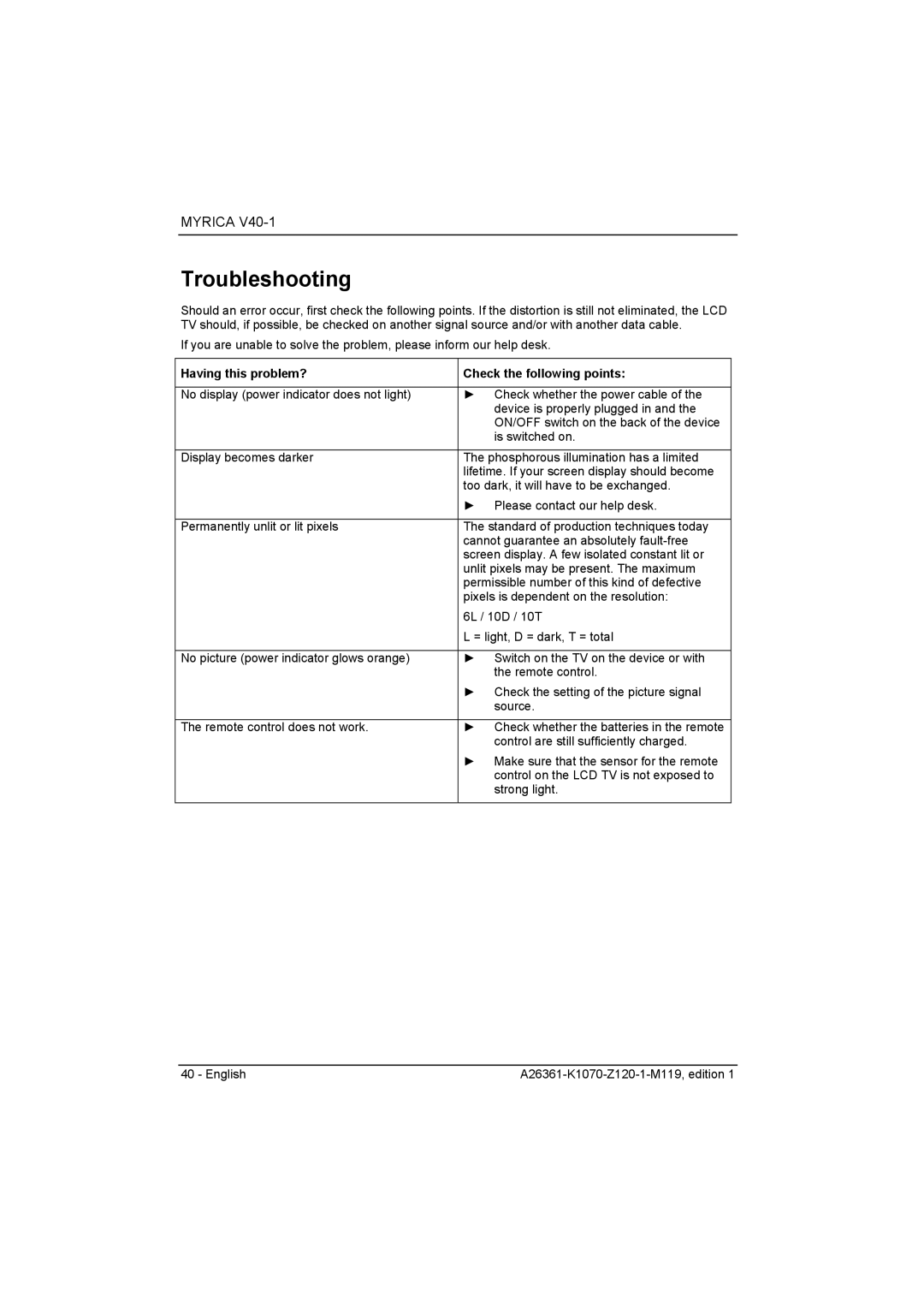 Fujitsu Siemens Computers V40-1 manual Troubleshooting, Having this problem? Check the following points 