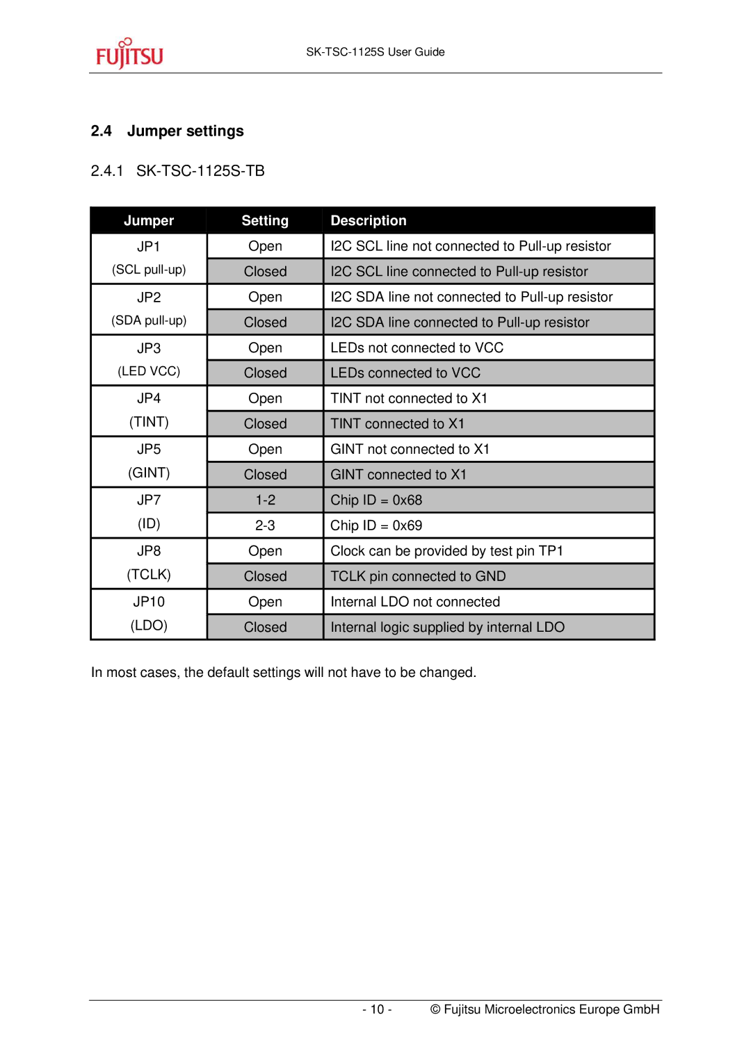 Fujitsu SK-TSC-1125S quick start Jumper settings 