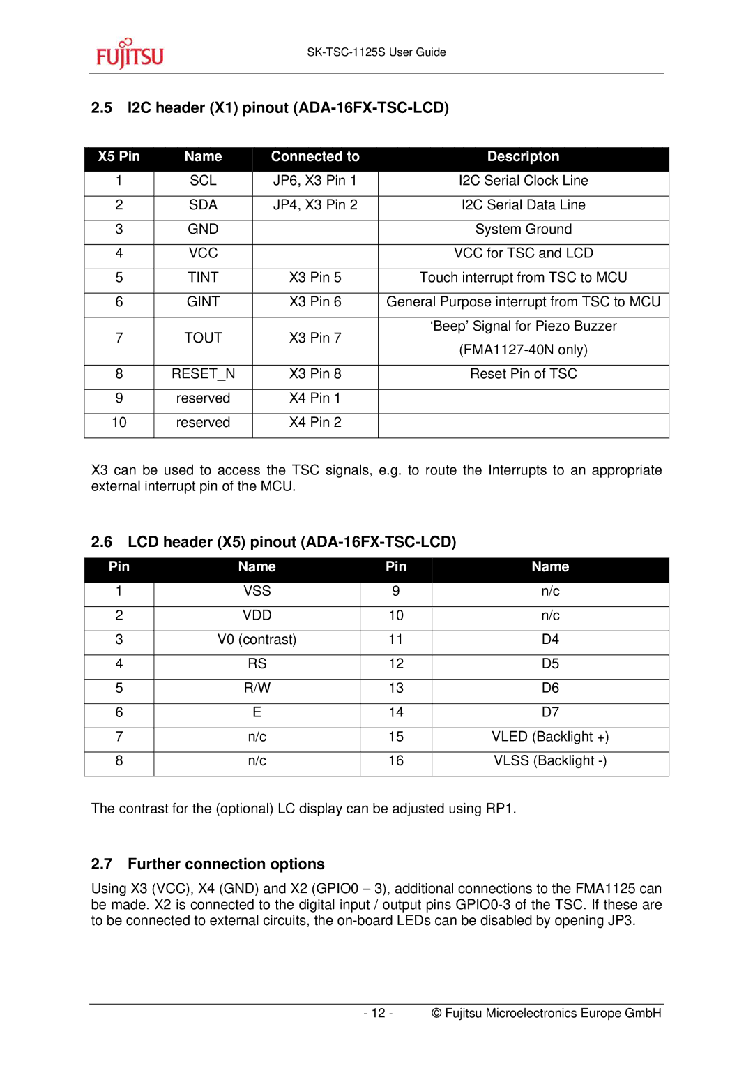 Fujitsu SK-TSC-1125S quick start I2C header X1 pinout ADA-16FX-TSC-LCD, LCD header X5 pinout ADA-16FX-TSC-LCD 