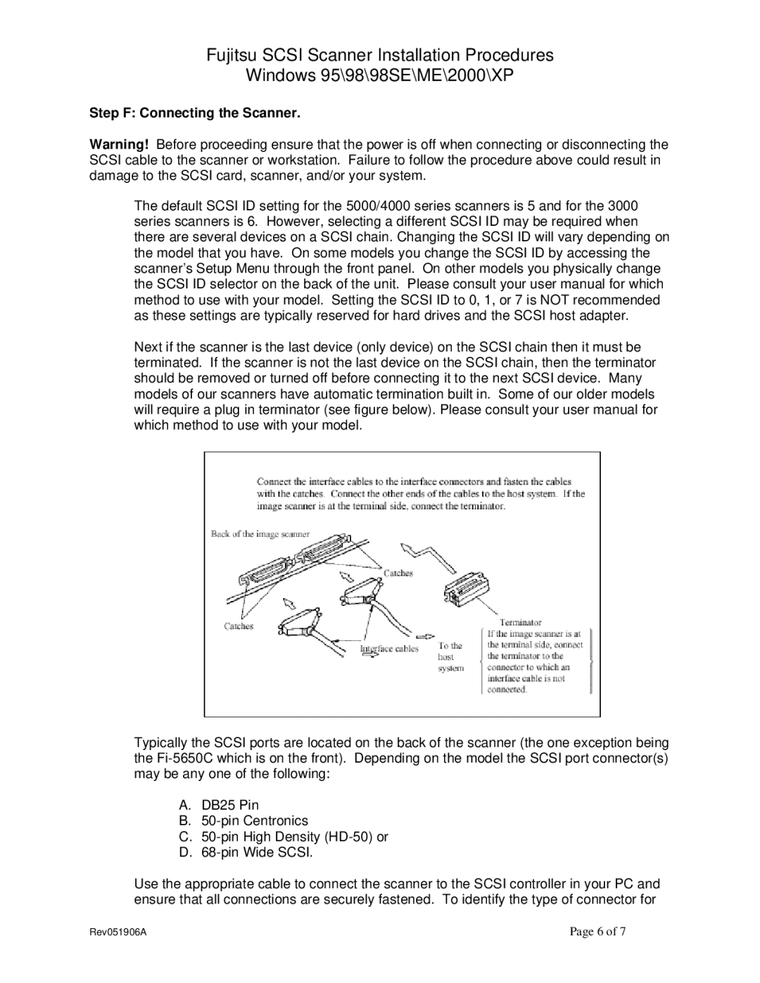 Fujitsu SP10C, SP93GX, SP620C, SP600C, SP3091DC, SP3092DC, SP15C, FI-4220C\C2, FI-4120C\C2 Step F Connecting the Scanner 