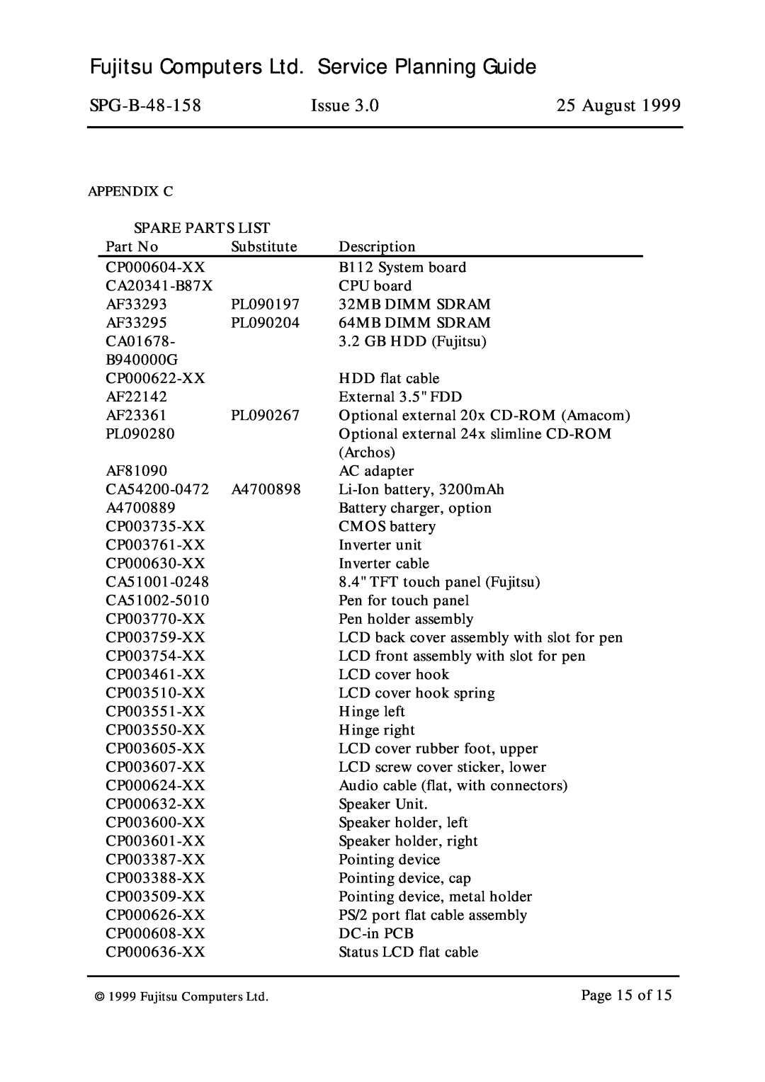 Fujitsu SPG-B-48-158 warranty Spare Parts List, Substitute, Description, Issue, August 
