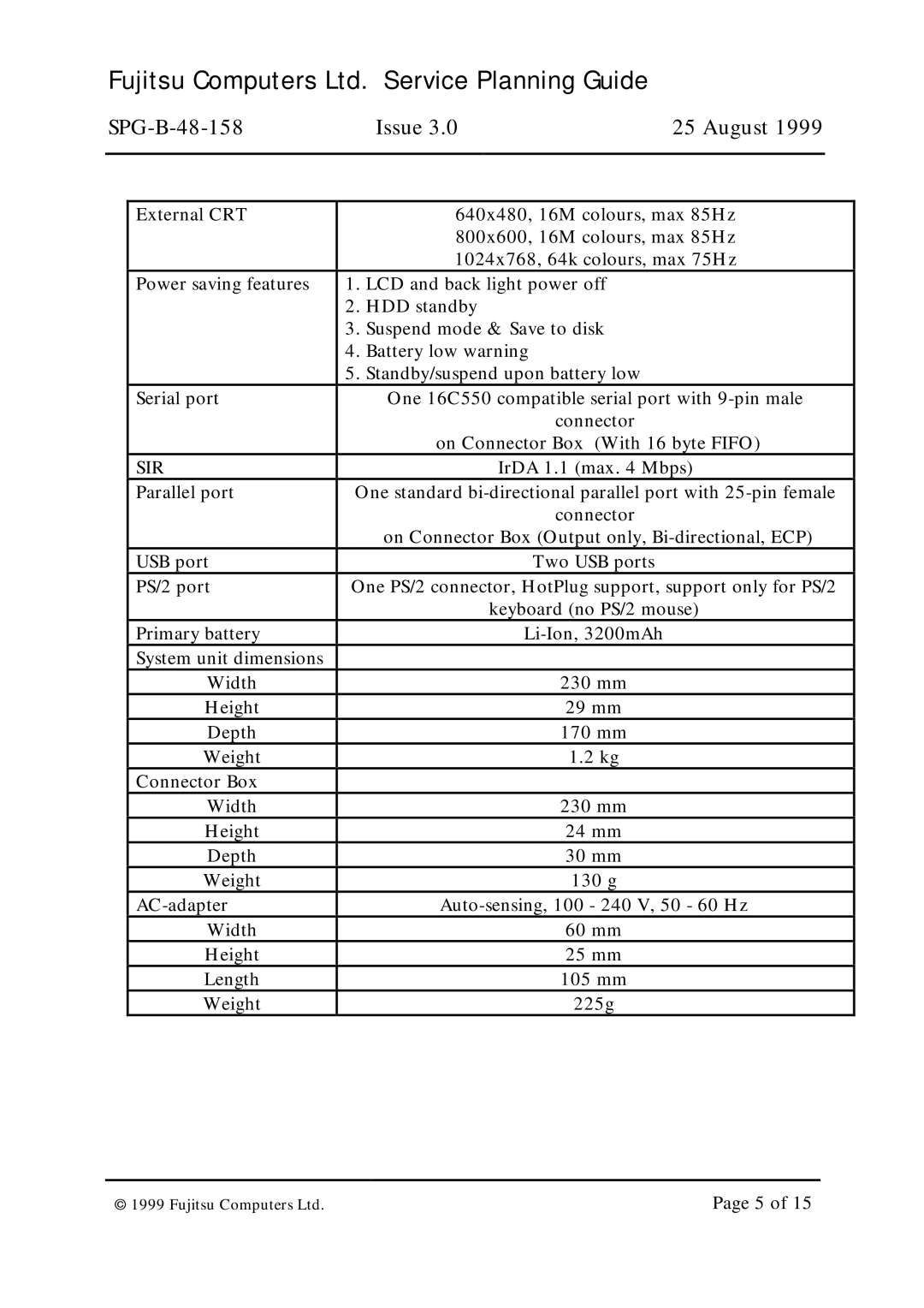 Fujitsu SPG-B-48-158 warranty Sir 