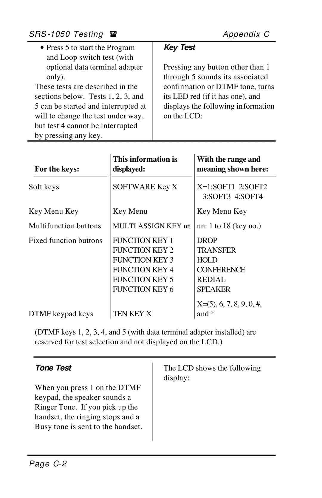 Fujitsu SRS-1050 manual Key Test, =1SOFT1 2SOFT2 3SOFT3 4SOFT4, Drop Transfer Hold Conference Redial Speaker, Tone Test 