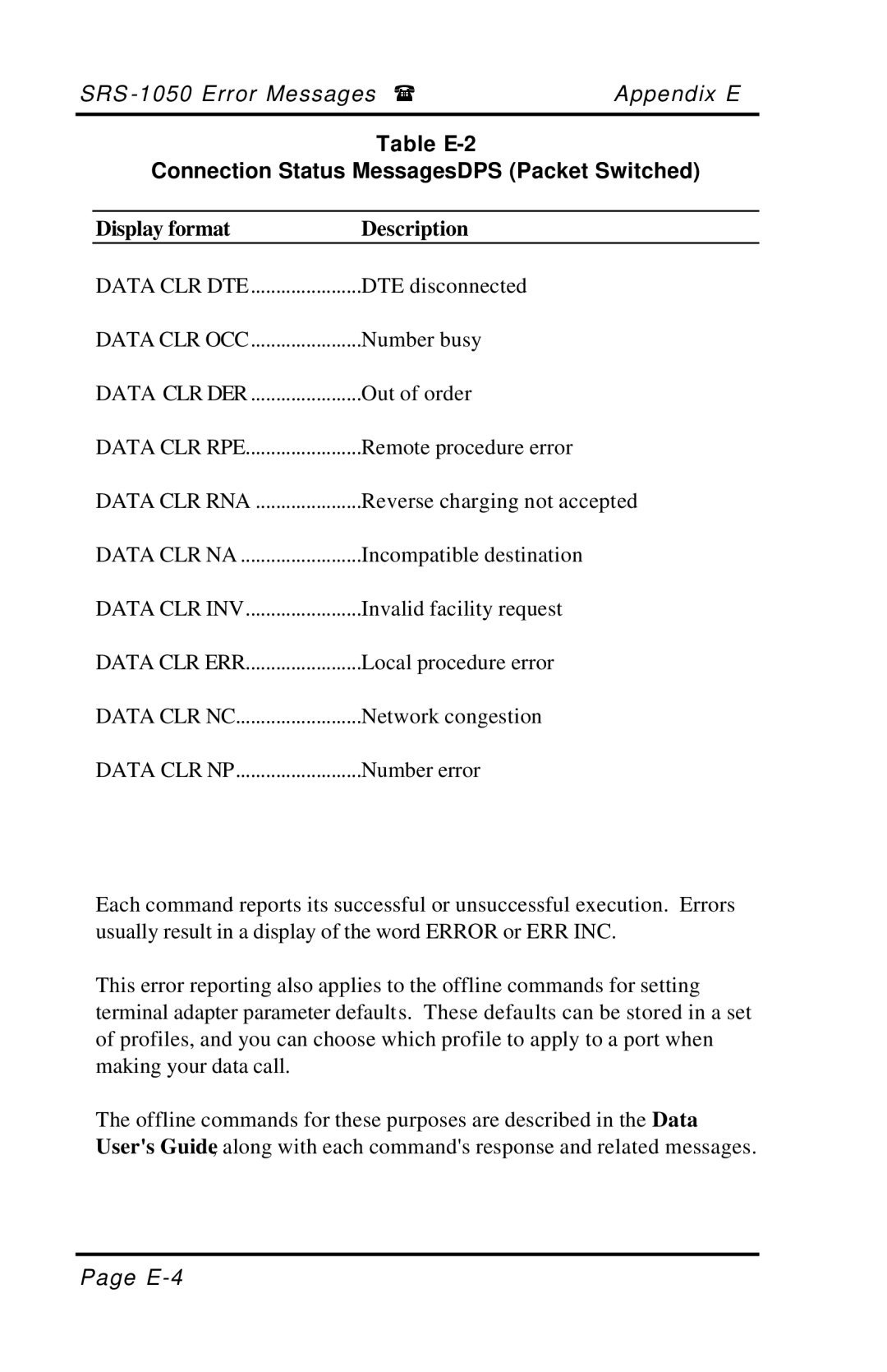 Fujitsu SRS-1050 manual Data CLR DTE, Data CLR OCC, Data CLR RPE, Data CLR INV, Data CLR ERR, Data CLR NC, Data CLR NP 