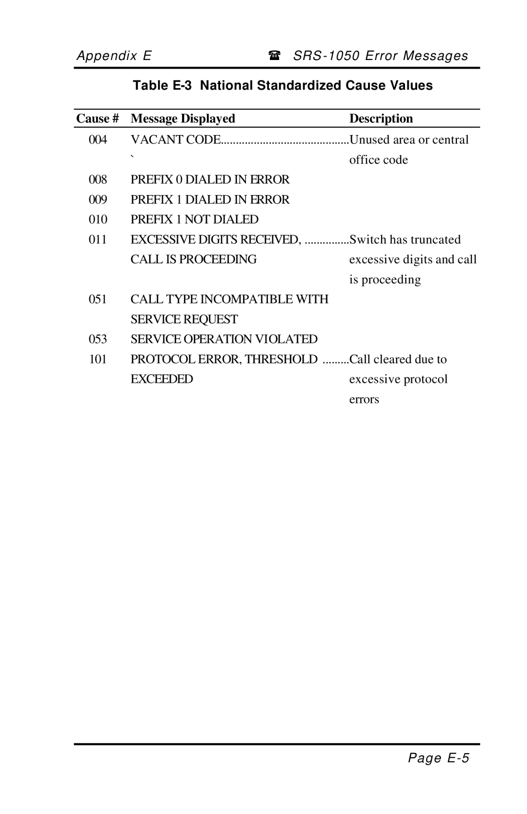 Fujitsu SRS-1050 Table E-3 National Standardized Cause Values, Call is Proceeding, Service Operation Violated, Exceeded 