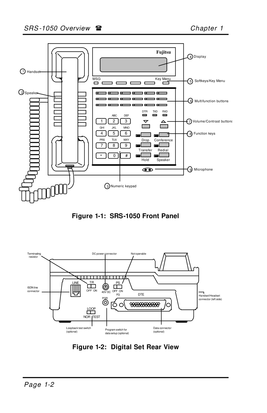 Fujitsu manual SRS-1050 Front Panel 