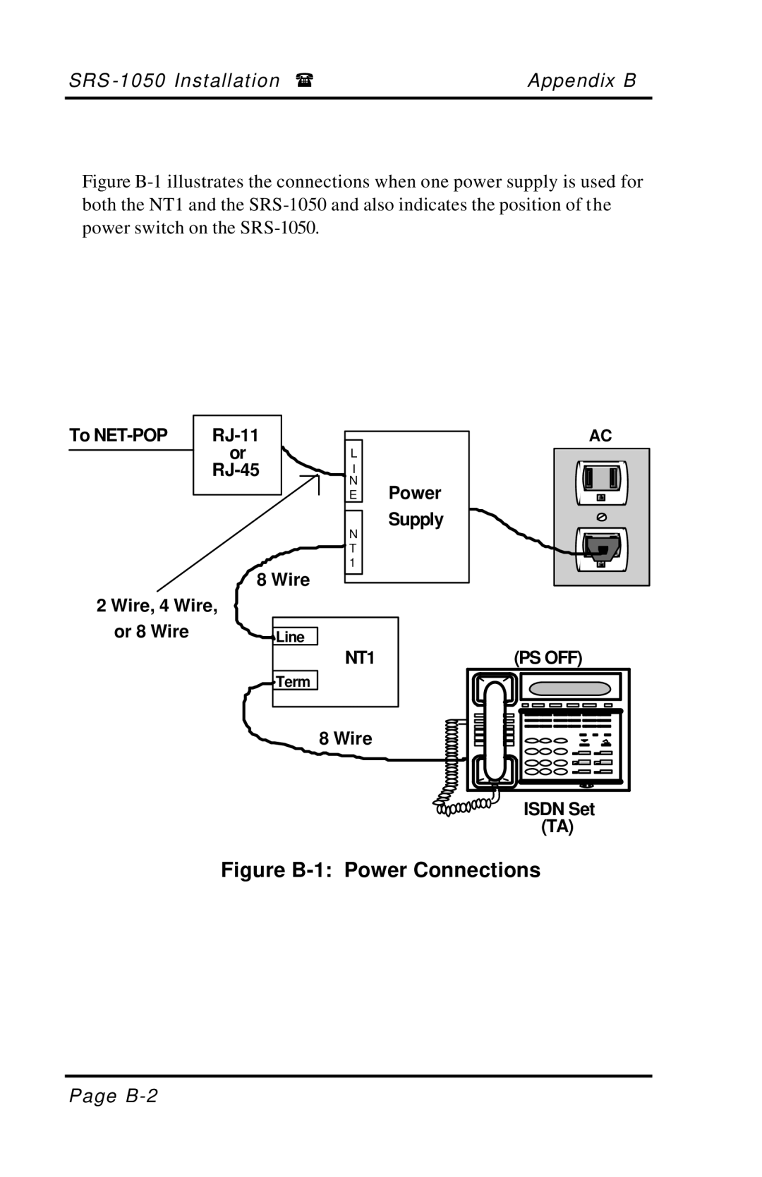 Fujitsu SRS-1050 manual Figure B-1 Power Connections 