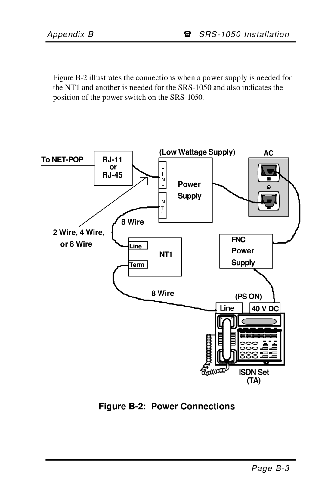 Fujitsu SRS-1050 manual Figure B-2 Power Connections 