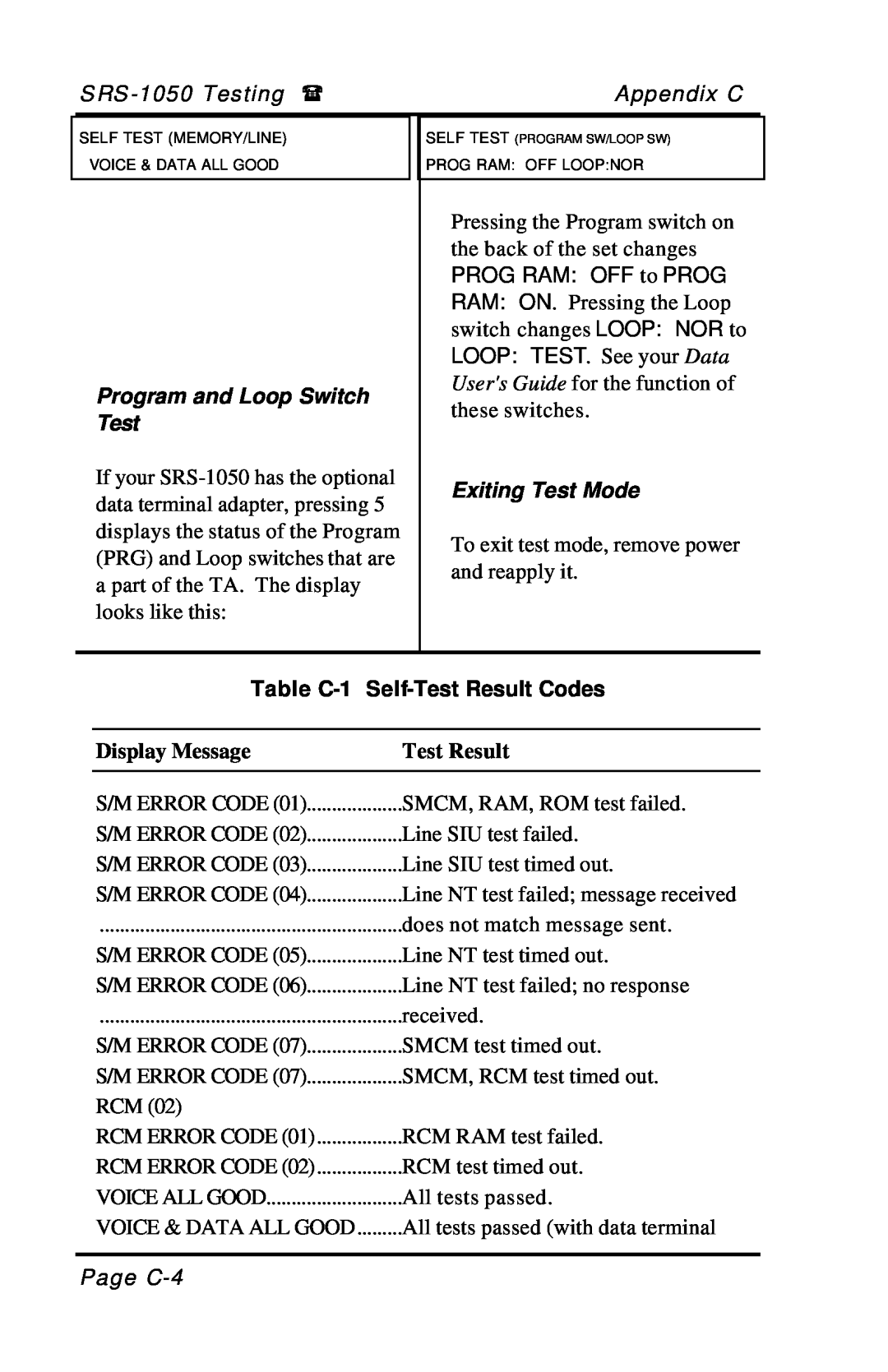Fujitsu SRS-1050 manual Program and Loop Switch Test, Exiting Test Mode, Table C-1, Self-Test Result Codes, Display Message 