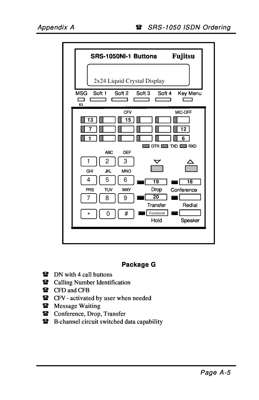 Fujitsu manual Package G, Fujitsu, SRS-1050NI-1 Buttons 
