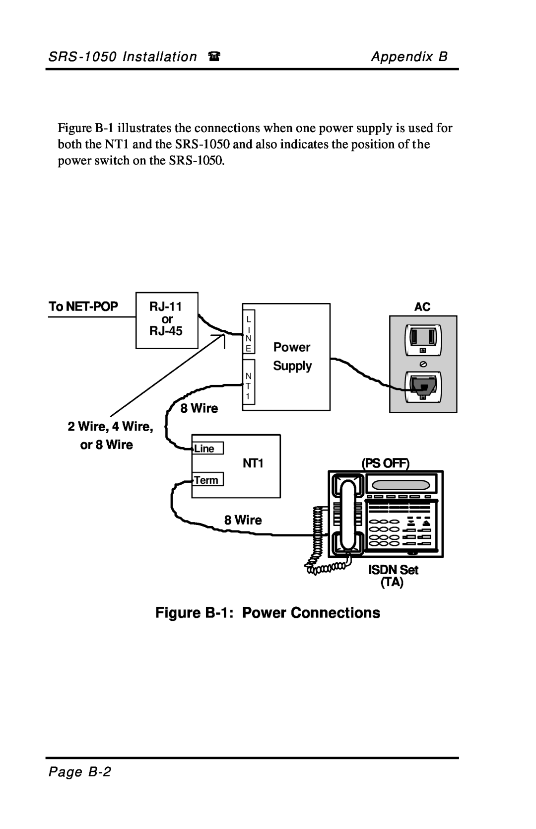 Fujitsu SRS-1050 manual Figure B-1 Power Connections 