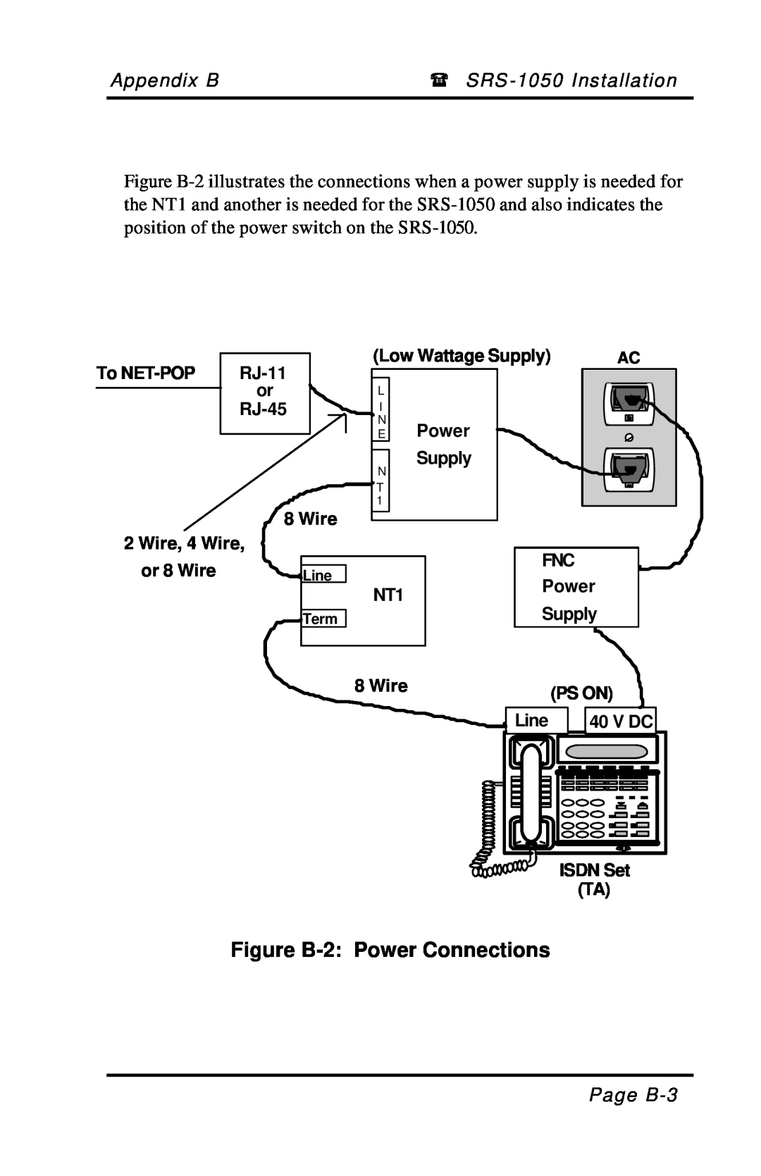 Fujitsu SRS-1050 manual Figure B-2 Power Connections 