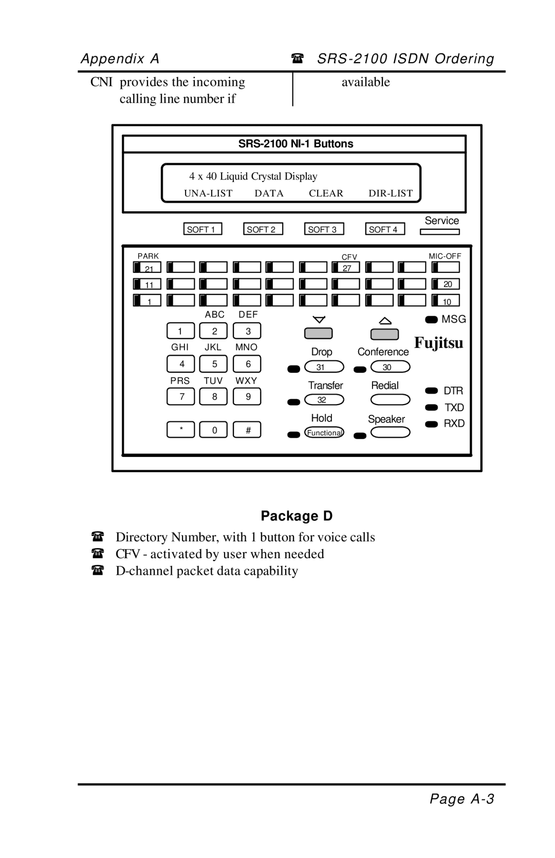 Fujitsu SRS-2100 manual CNI provides the incoming calling line number if Available, Package D 