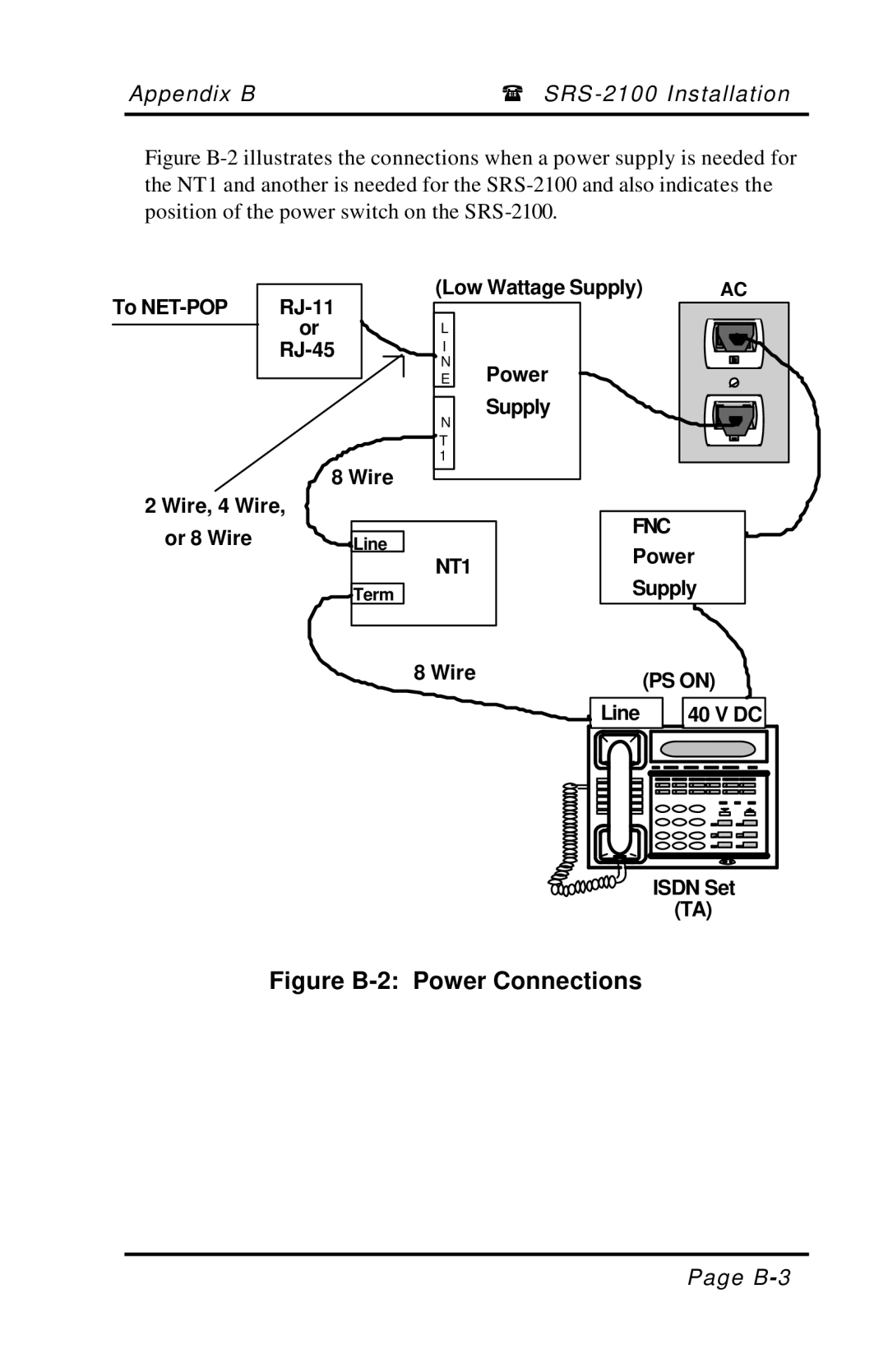 Fujitsu SRS-2100 manual Figure B-2 Power Connections 