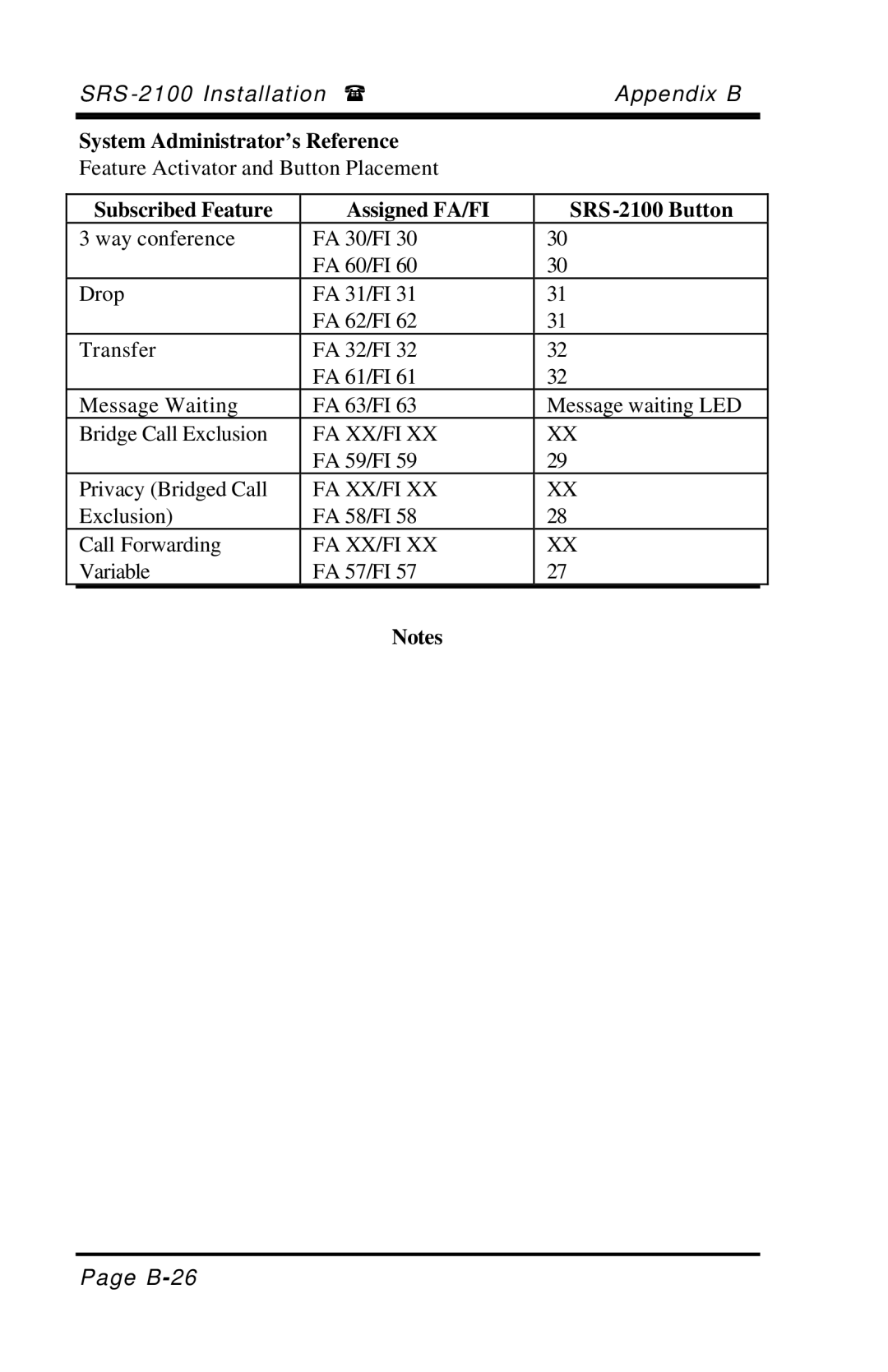 Fujitsu manual System Administrator’s Reference, Subscribed Feature Assigned FA/FI SRS-2100 Button, Fa Xx/Fi 