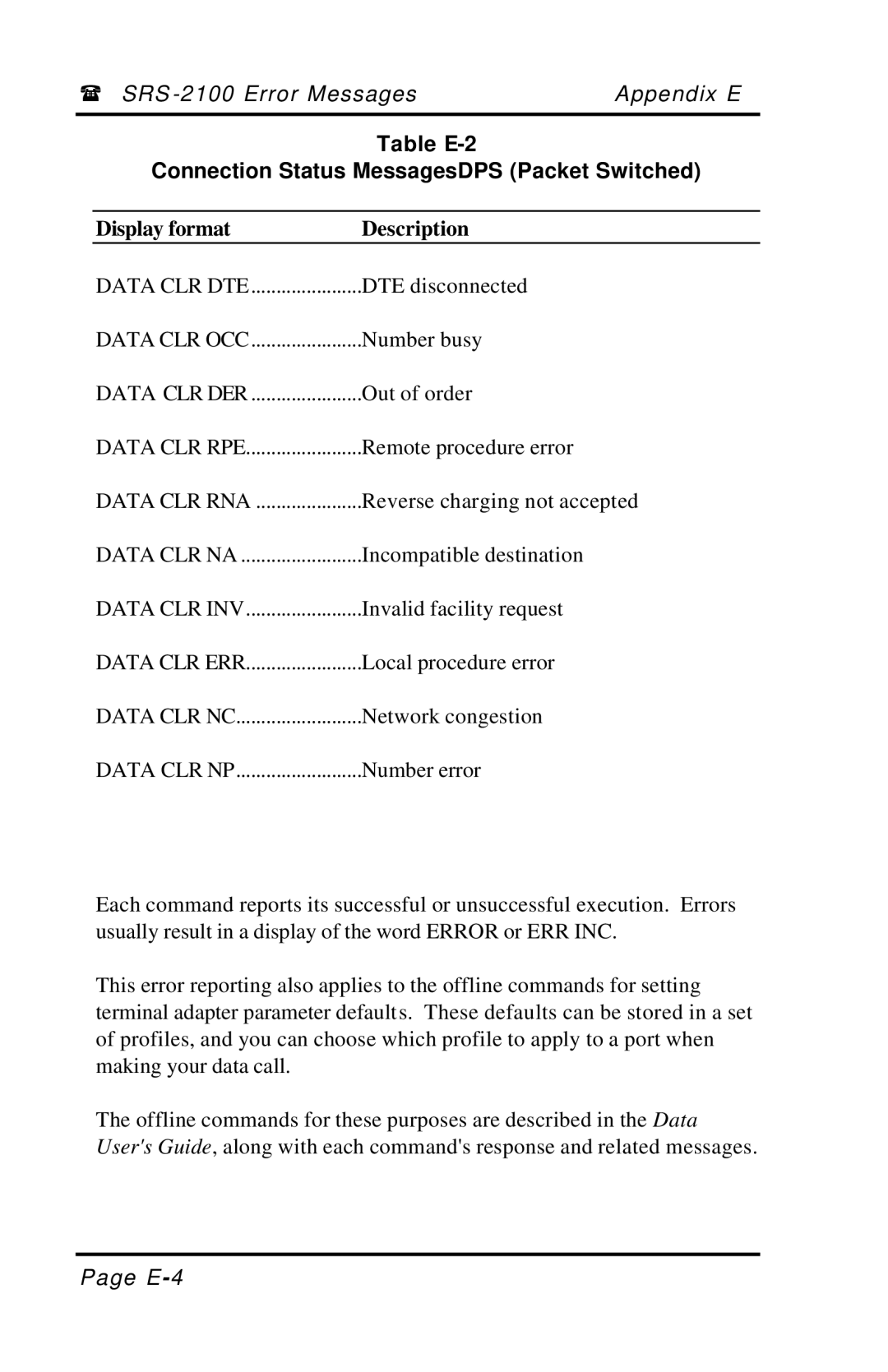 Fujitsu SRS-2100 manual Table E-2 Connection Status MessagesDPS Packet Switched, Display format Description 