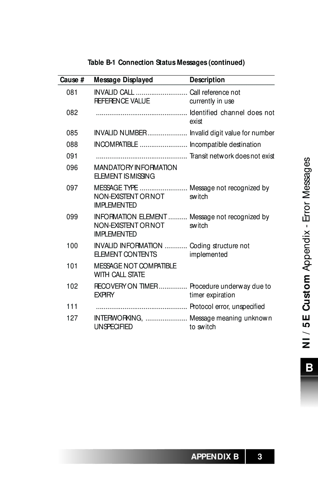 Fujitsu SRS-9924 manual Reference Value, NON-EXISTENT or not, Implemented, Element Contents, Expiry 