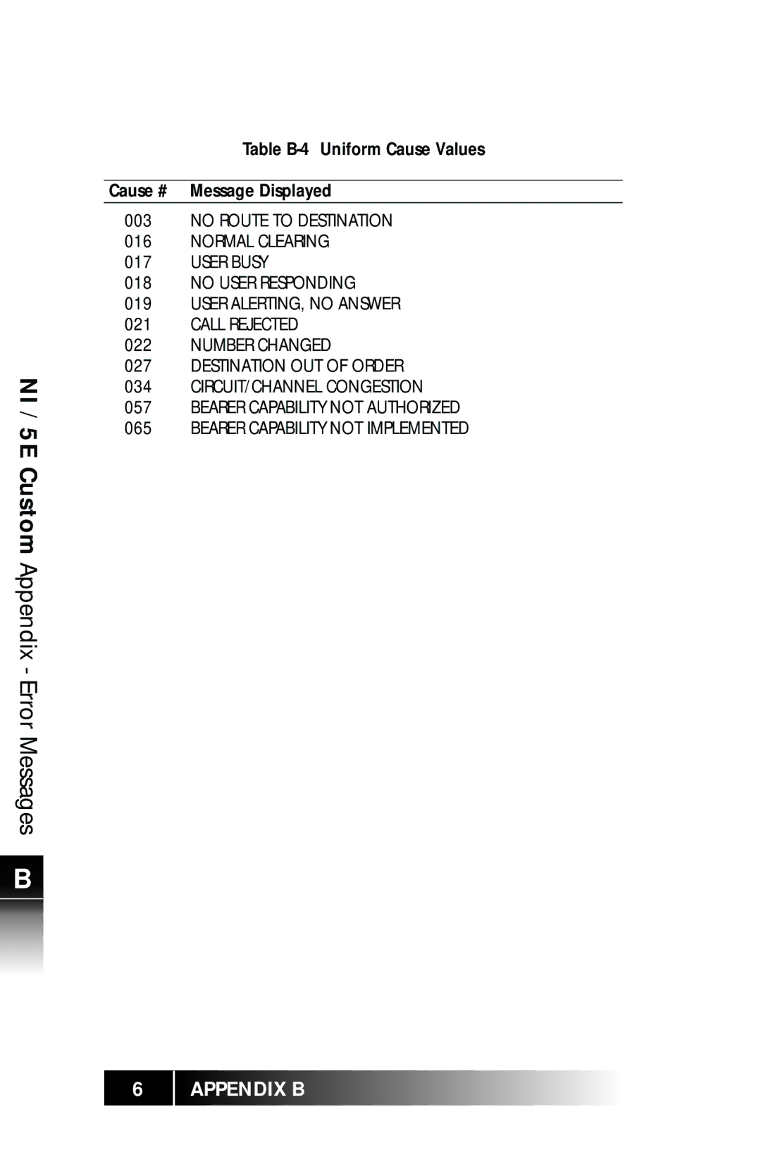 Fujitsu SRS-9924 manual Table B-4 Uniform Cause Values Cause # Message Displayed 