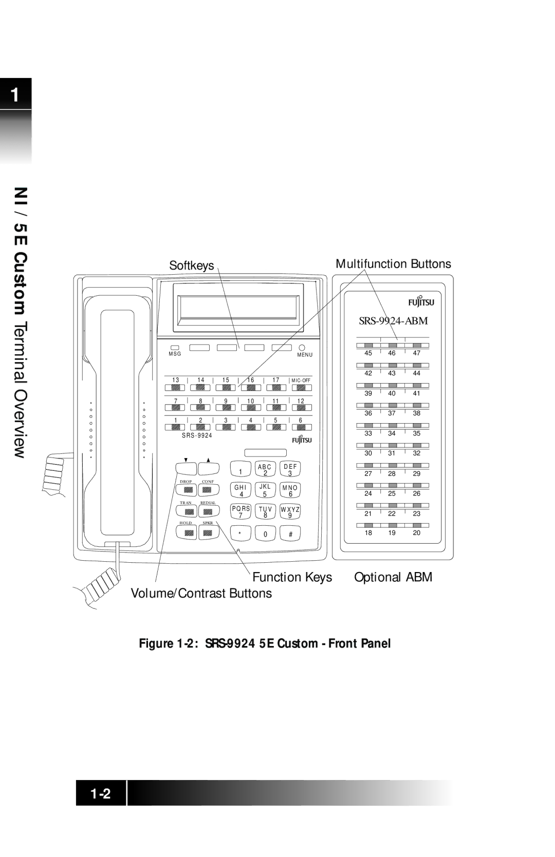 Fujitsu manual 5E Custom Terminal Overview, SRS-9924 5E Custom Front Panel 