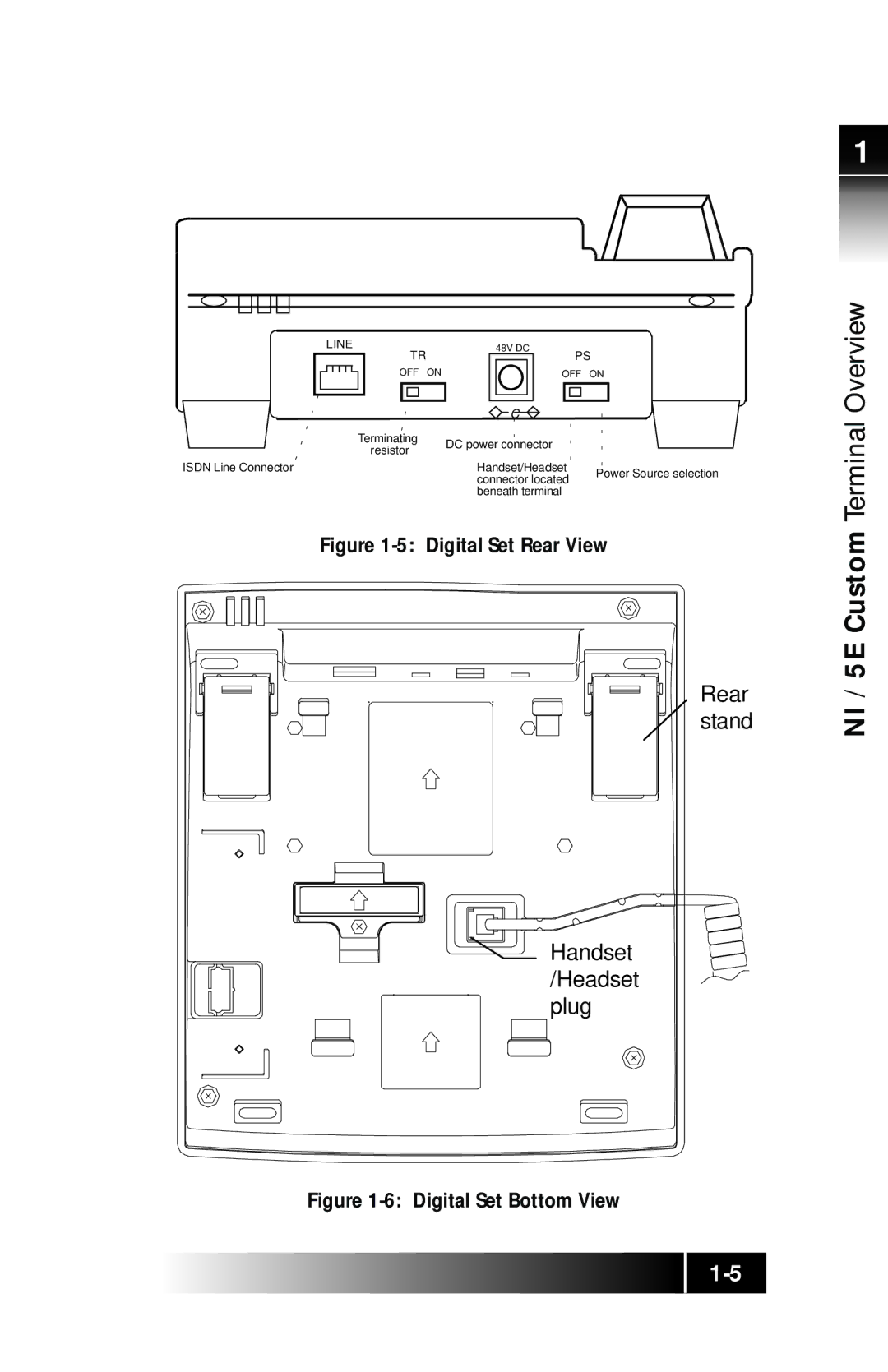 Fujitsu SRS-9924 manual Rear stand 