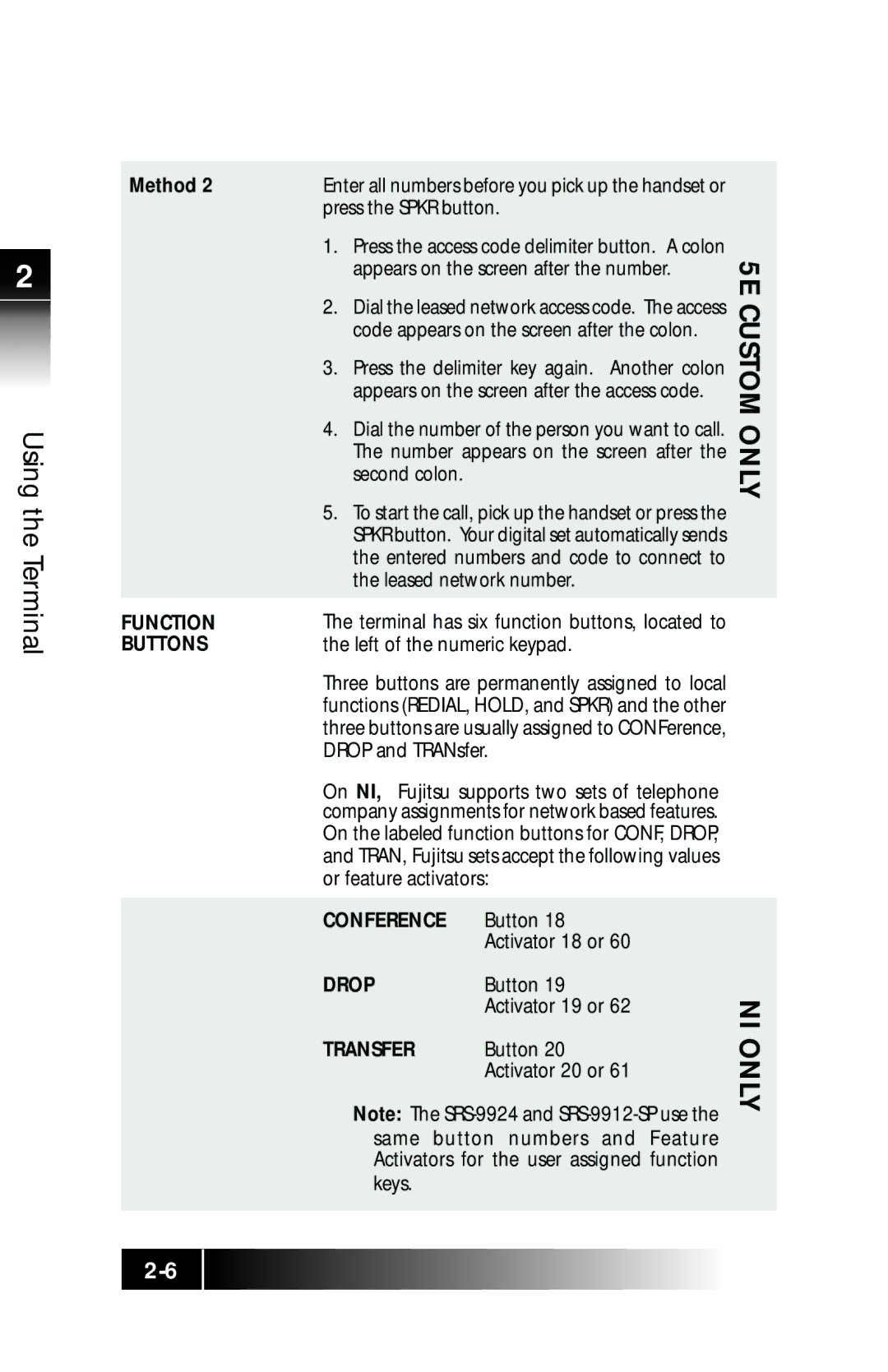 Fujitsu SRS-9924 manual Function 