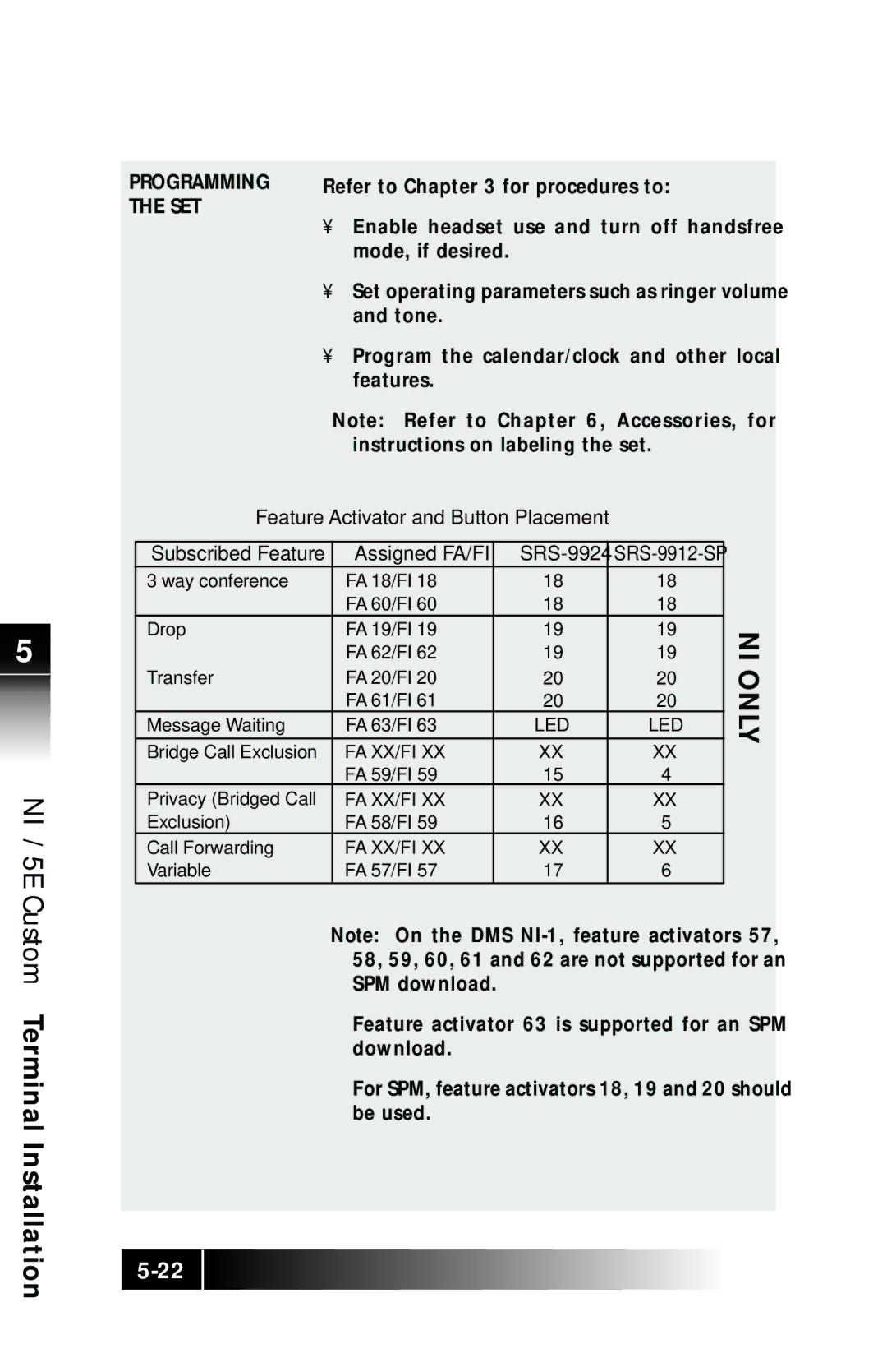 Fujitsu SRS-9924 manual 