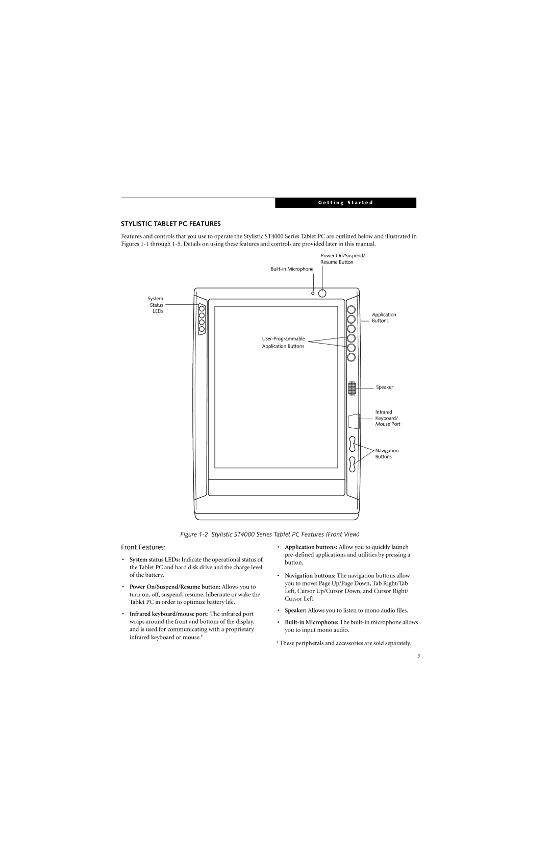 Fujitsu ST4000 warranty Stylistic Tablet PC Features, Front Features 