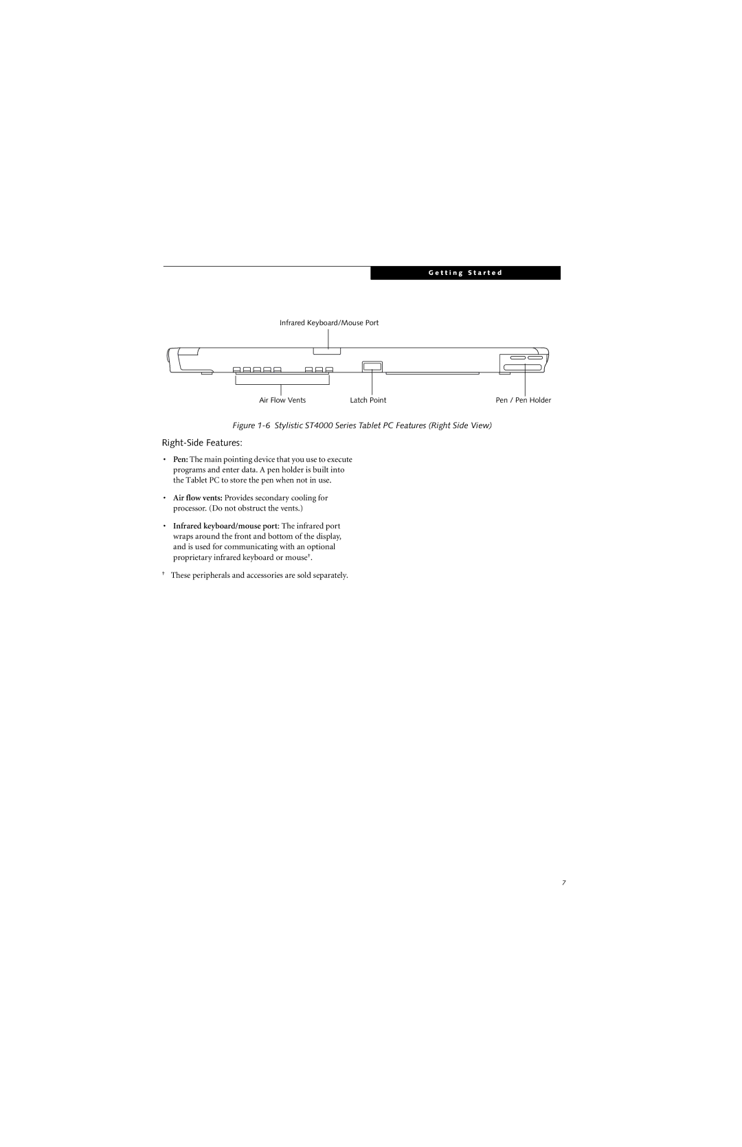 Fujitsu ST4000 warranty Right-Side Features 