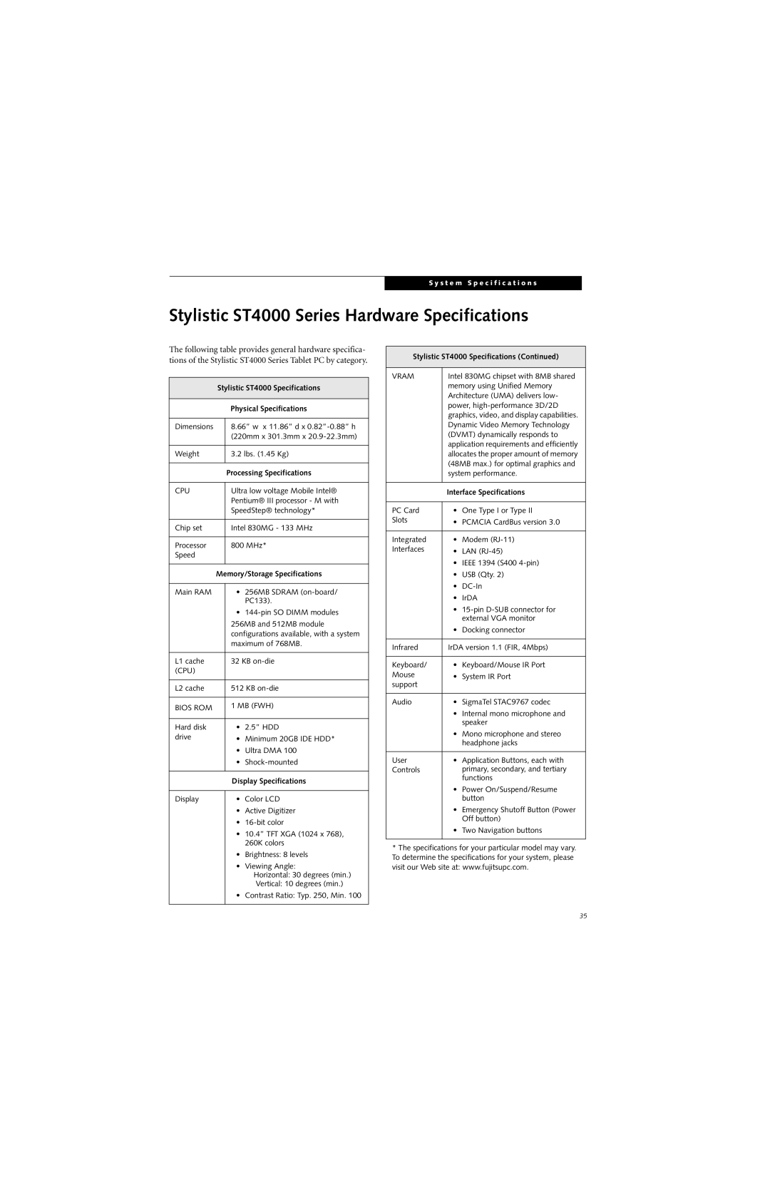 Fujitsu Stylistic ST4000 Specifications, Physical Specifications, Display Specifications, Interface Specifications 