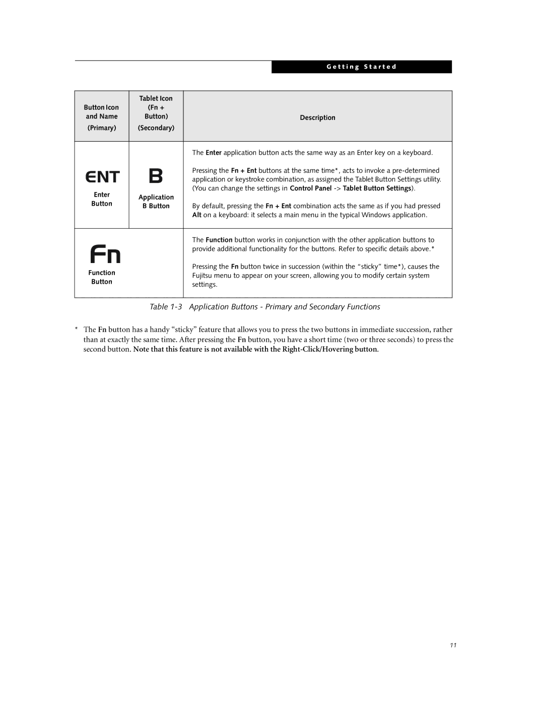 Fujitsu ST4000P manual Application Buttons Primary and Secondary Functions 