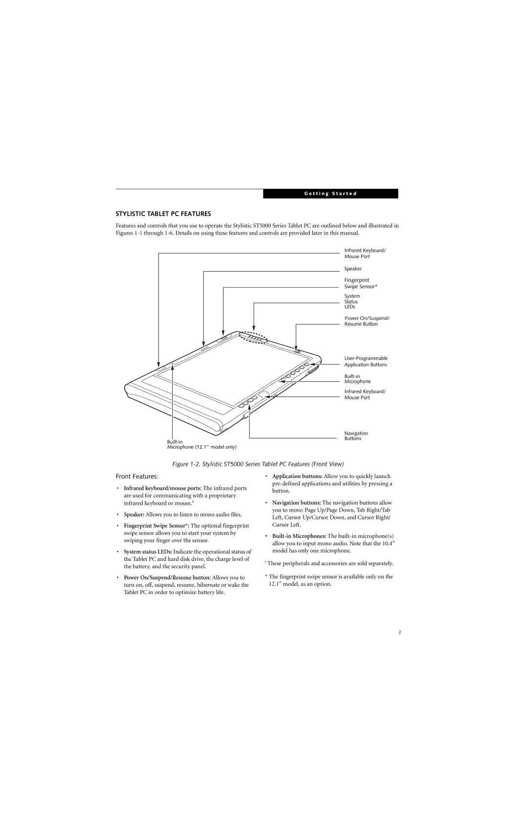 Fujitsu ST5000 warranty Stylistic Tablet PC Features, Swipe Sensor 