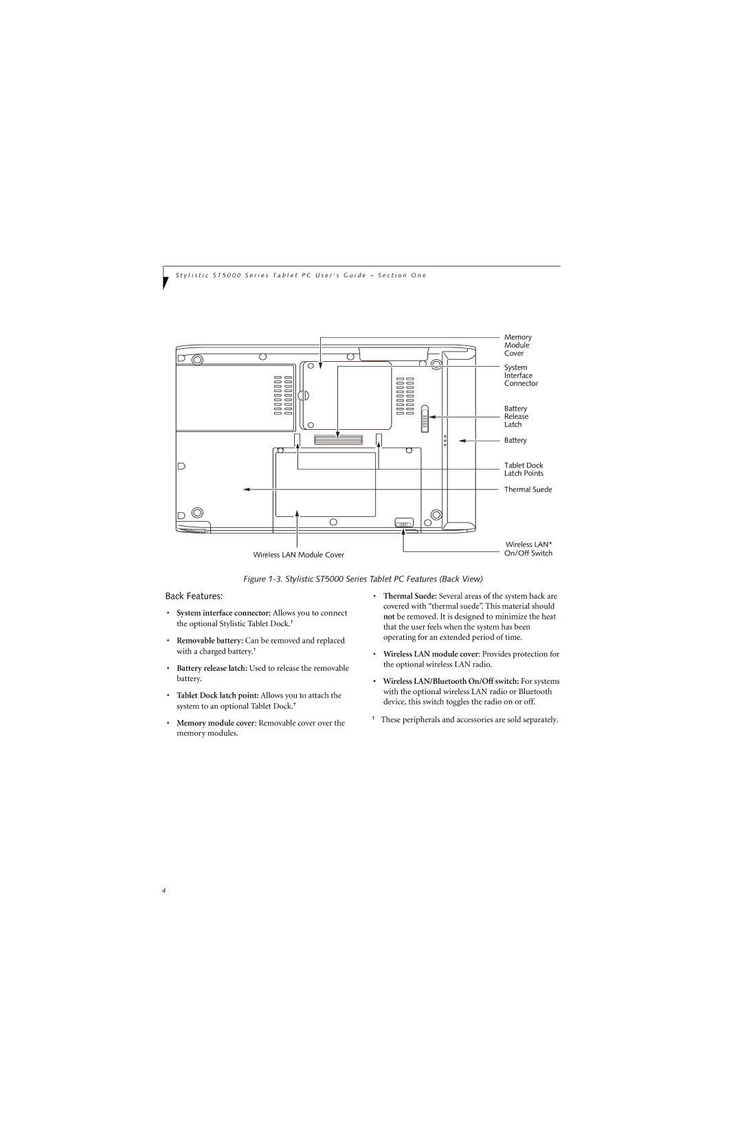 Fujitsu ST5000 warranty Back Features 